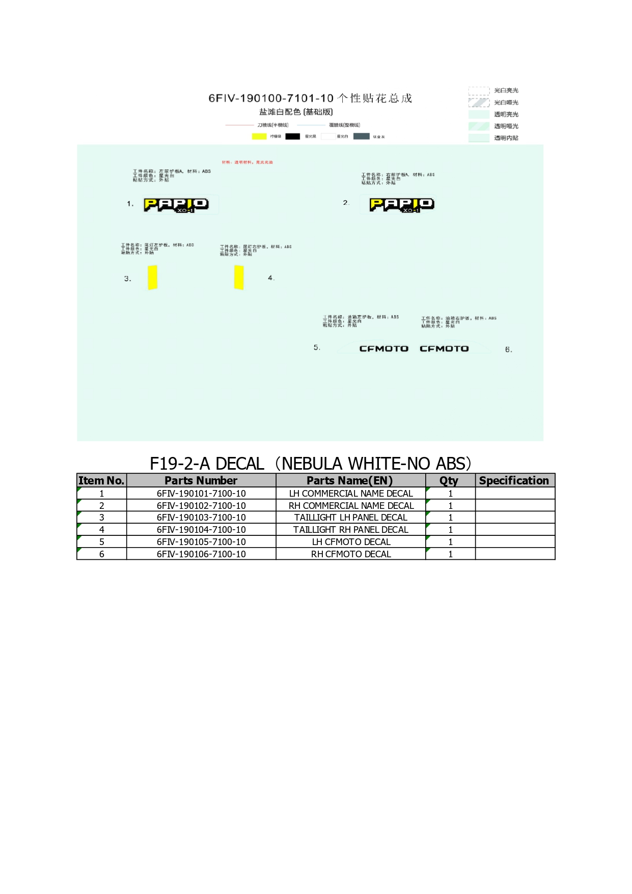 Halaman 35 - Katalog Papio XO 1