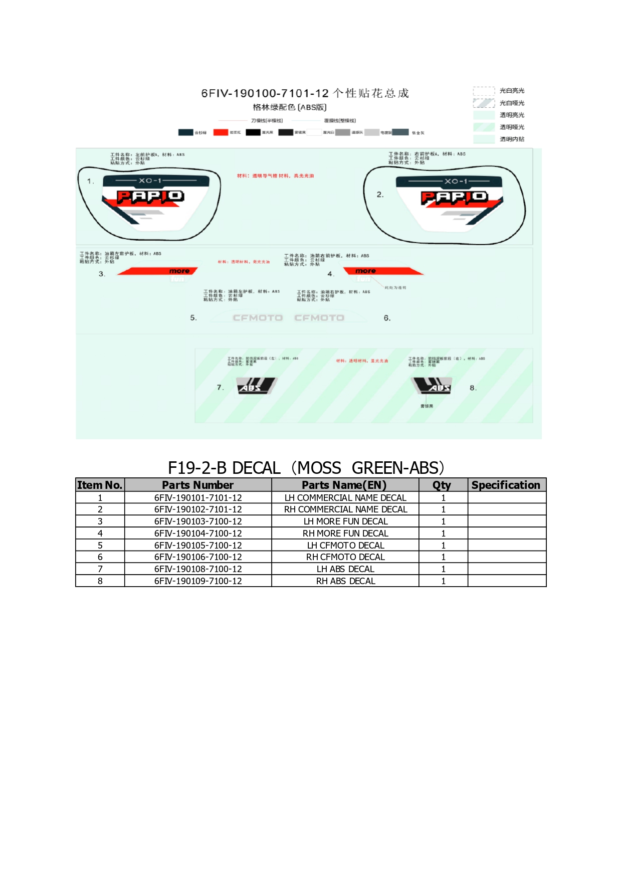 Halaman 36 - Katalog Papio XO 1