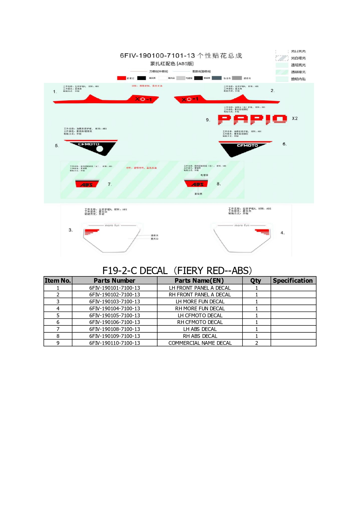 Halaman 37 - Katalog Papio XO 1