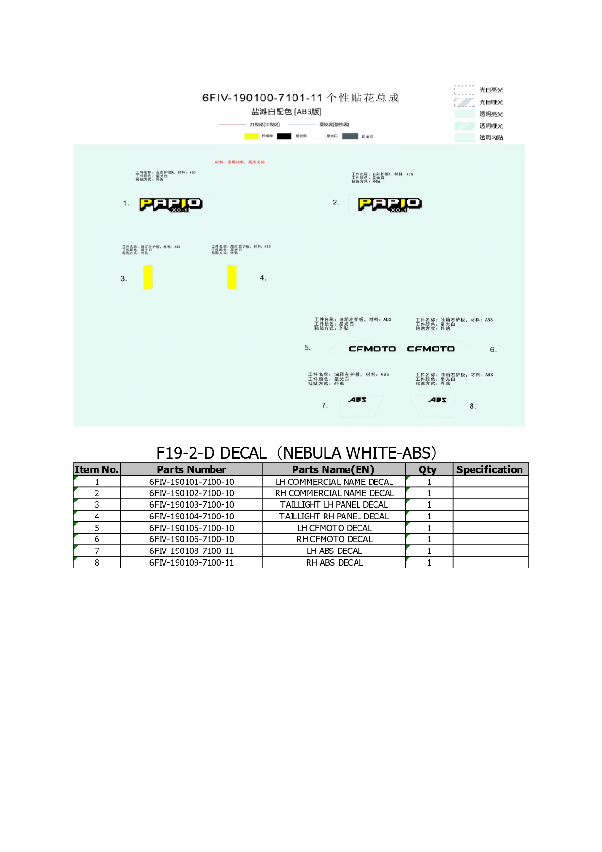Halaman 38 - Katalog Papio XO 1