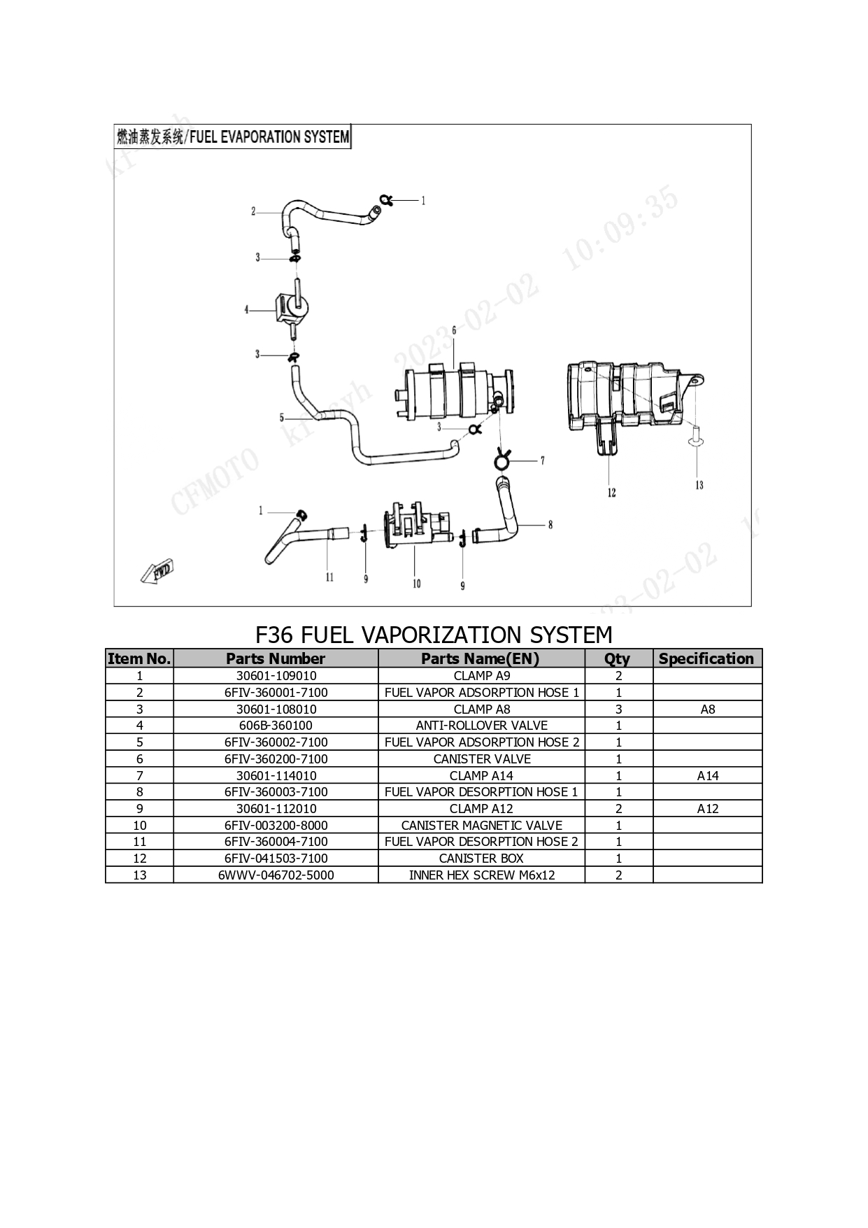 Halaman 41 - Katalog Papio XO 1