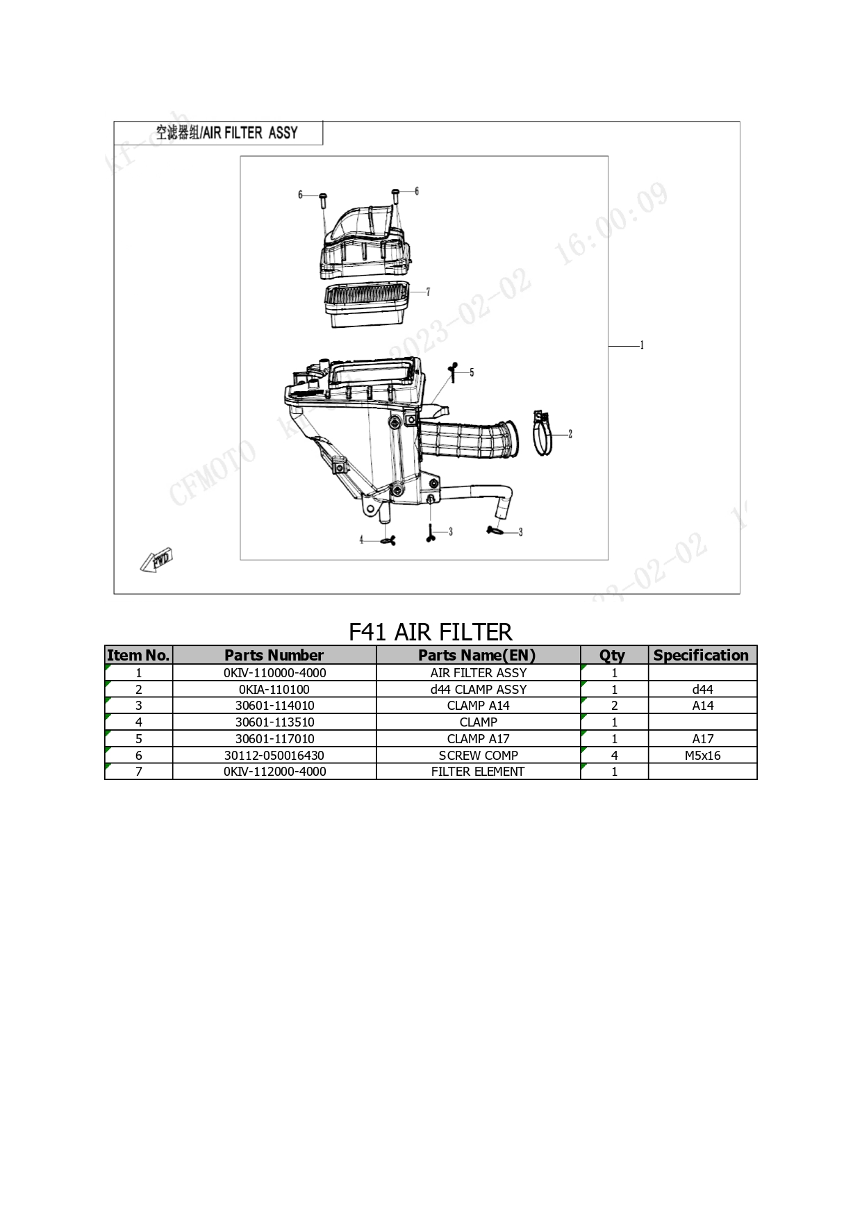 Halaman 43 - Katalog Papio XO 1