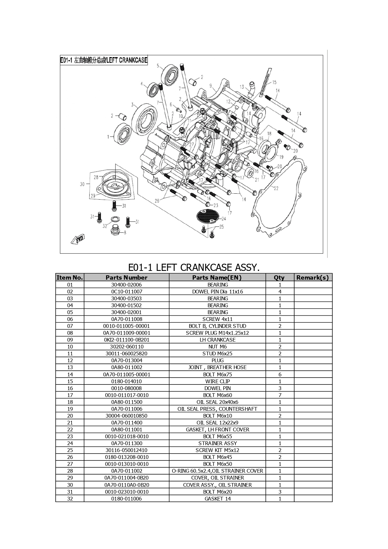 Halaman 46 - Katalog Papio XO 1