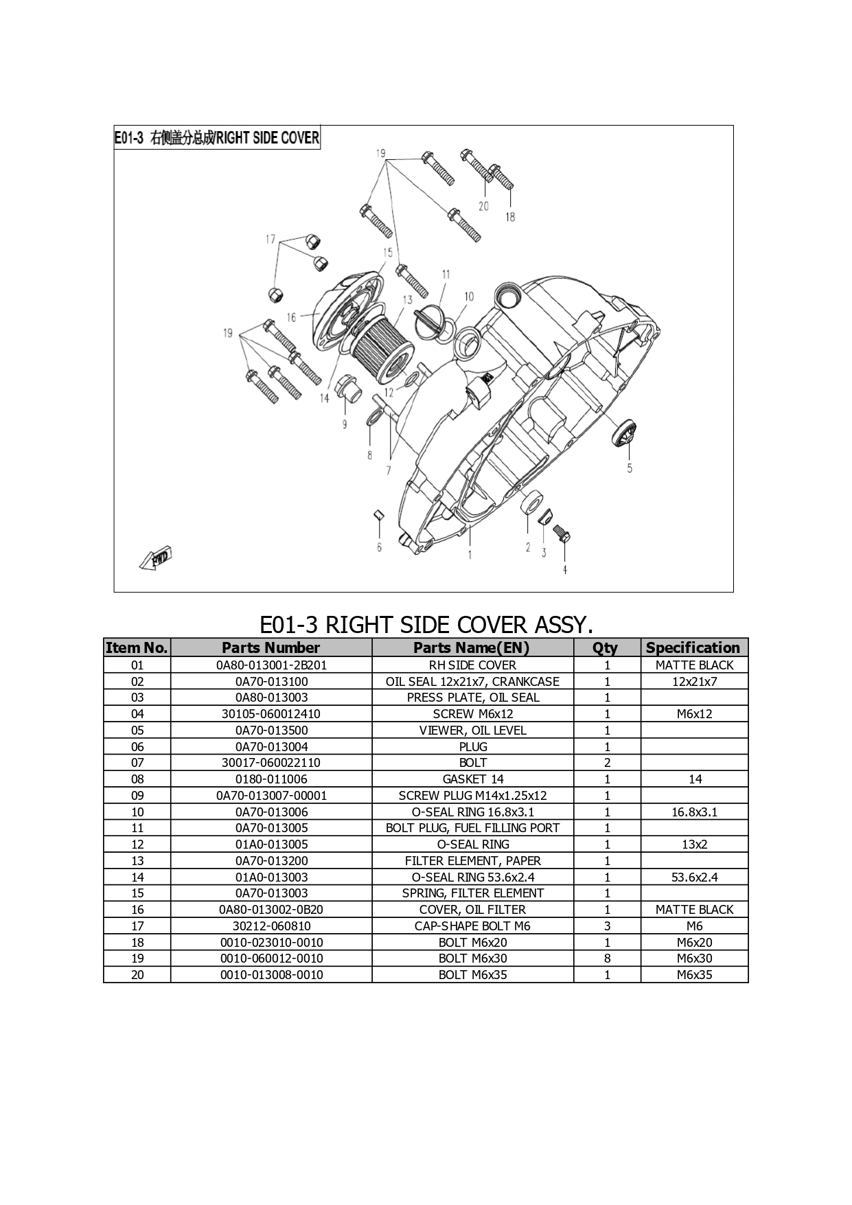 Halaman 47 - Katalog Papio XO 1