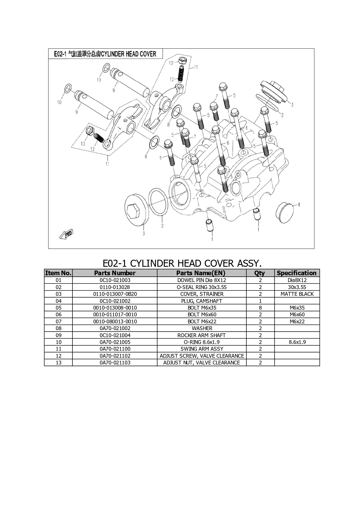 Halaman 49 - Katalog Papio XO 1