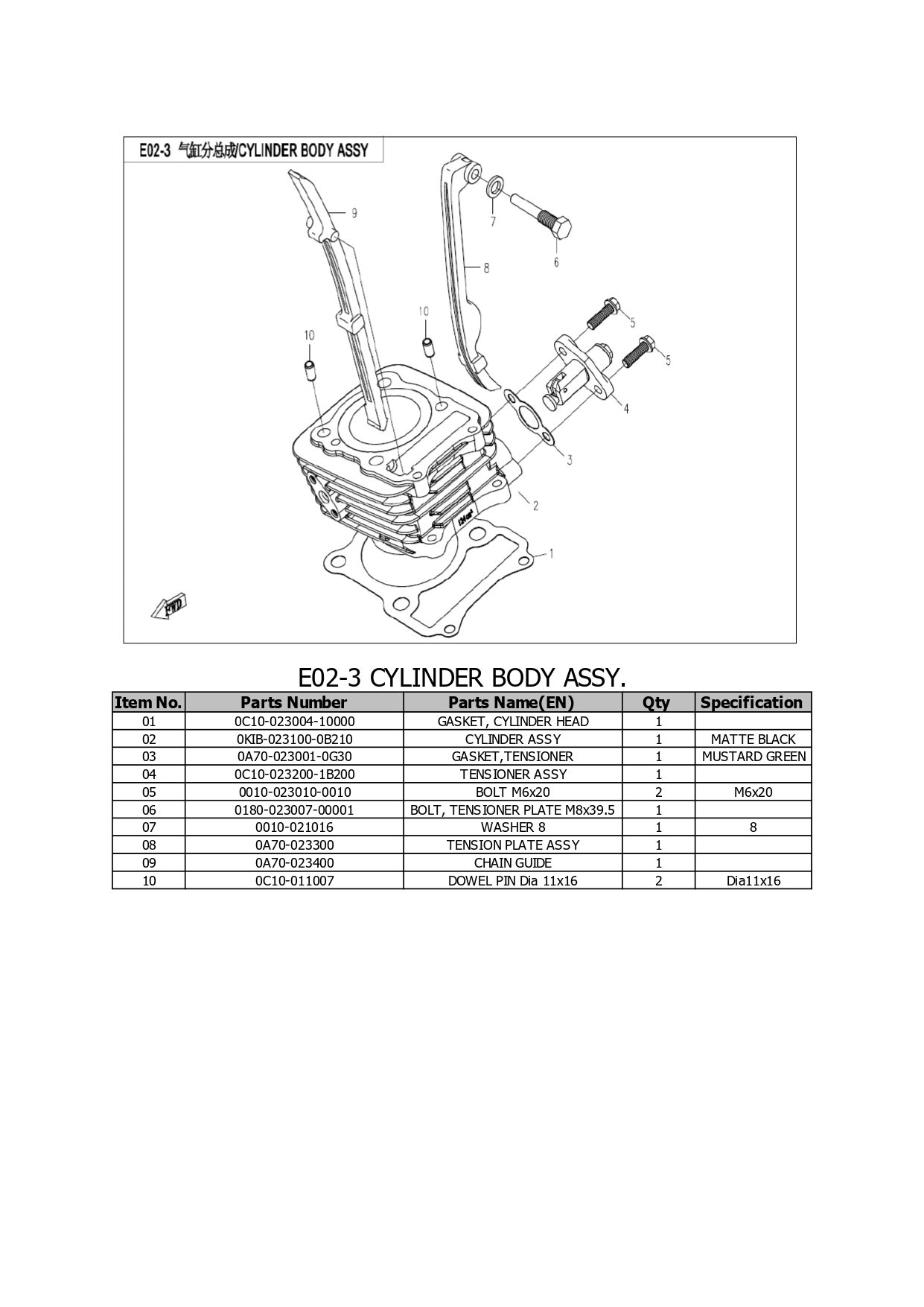 Halaman 51 - Katalog Papio XO 1
