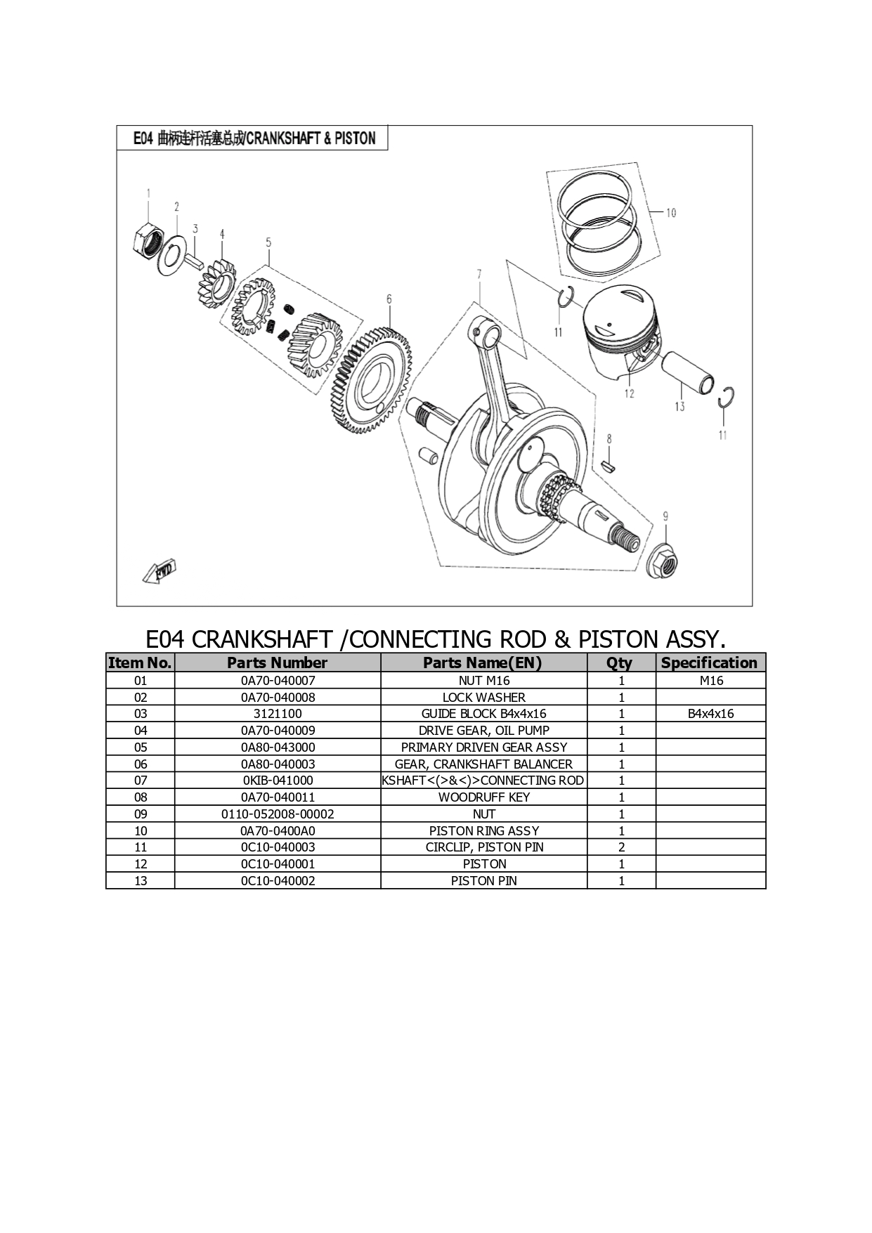 Halaman 54 - Katalog Papio XO 1