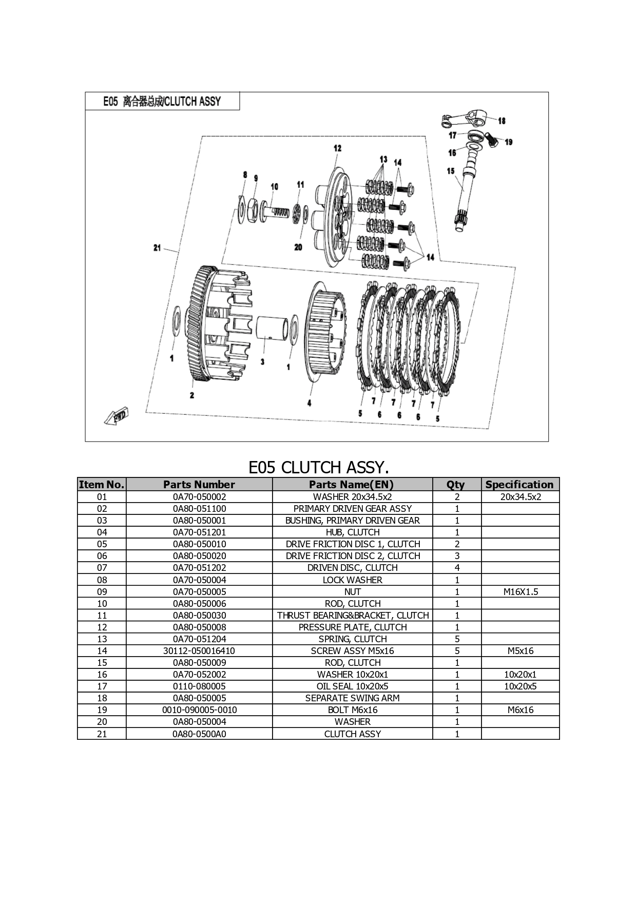Halaman 55 - Katalog Papio XO 1