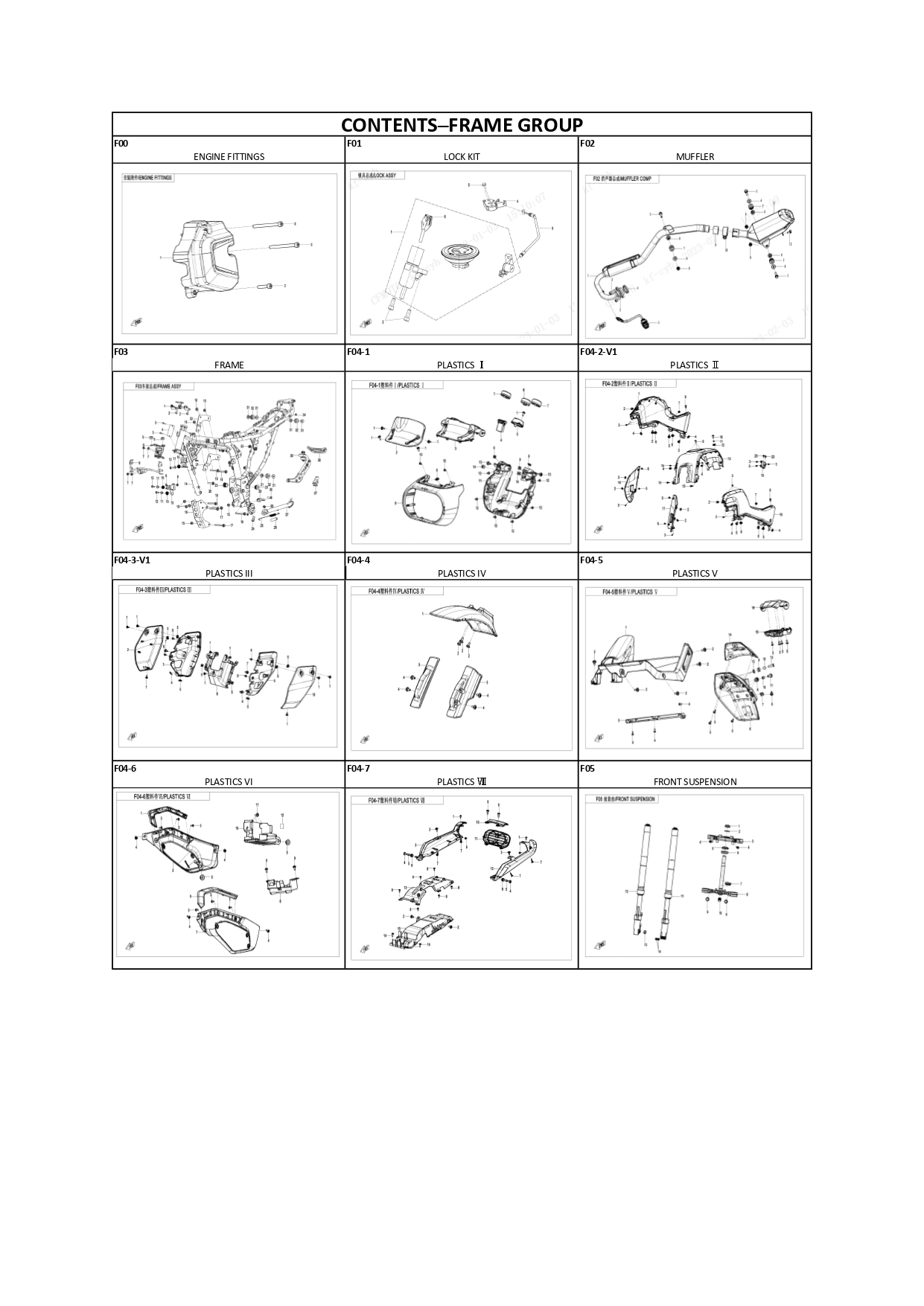 Halaman 1 - Katalog Papio XO 2