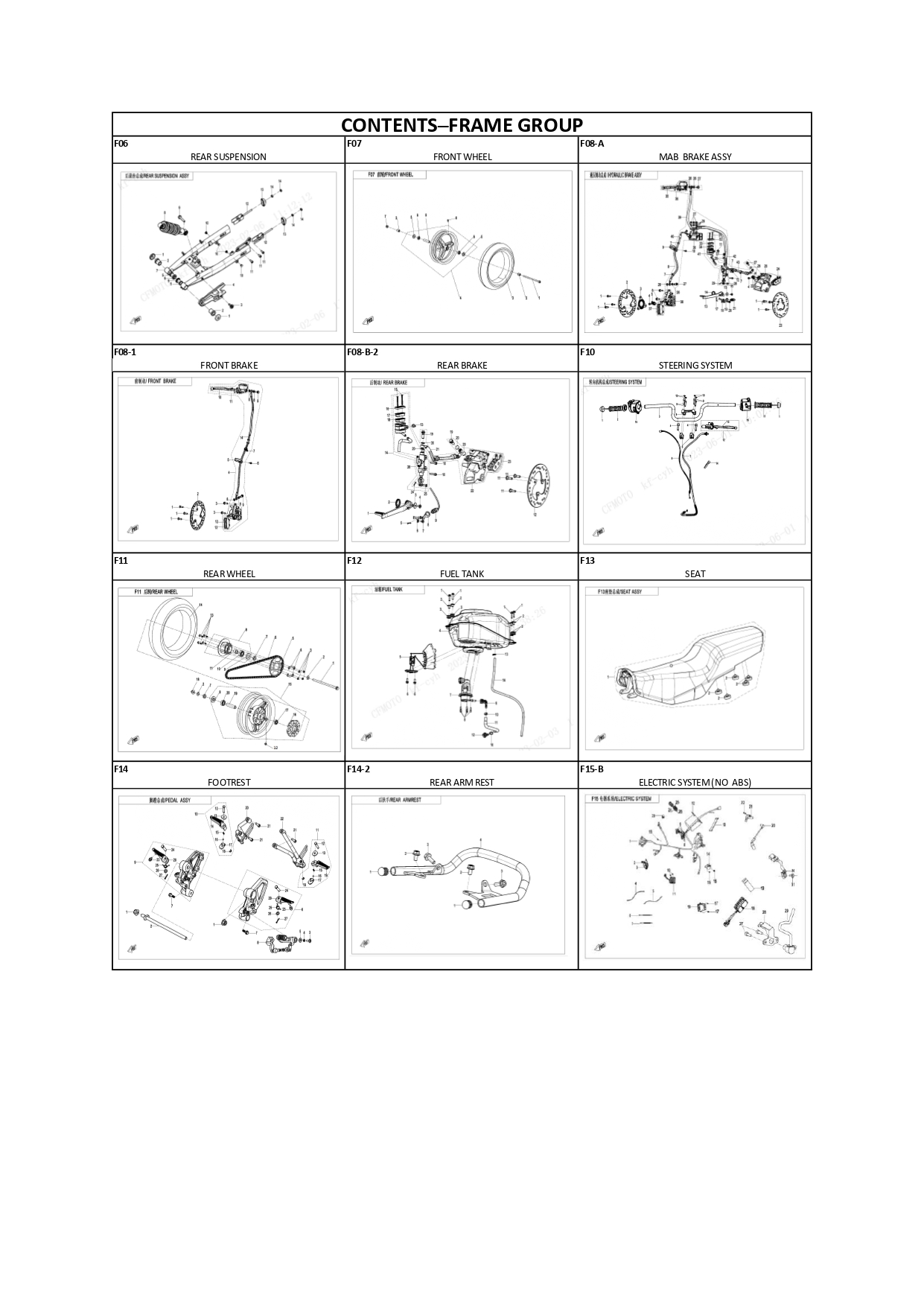 Halaman 2 - Katalog Papio XO 2