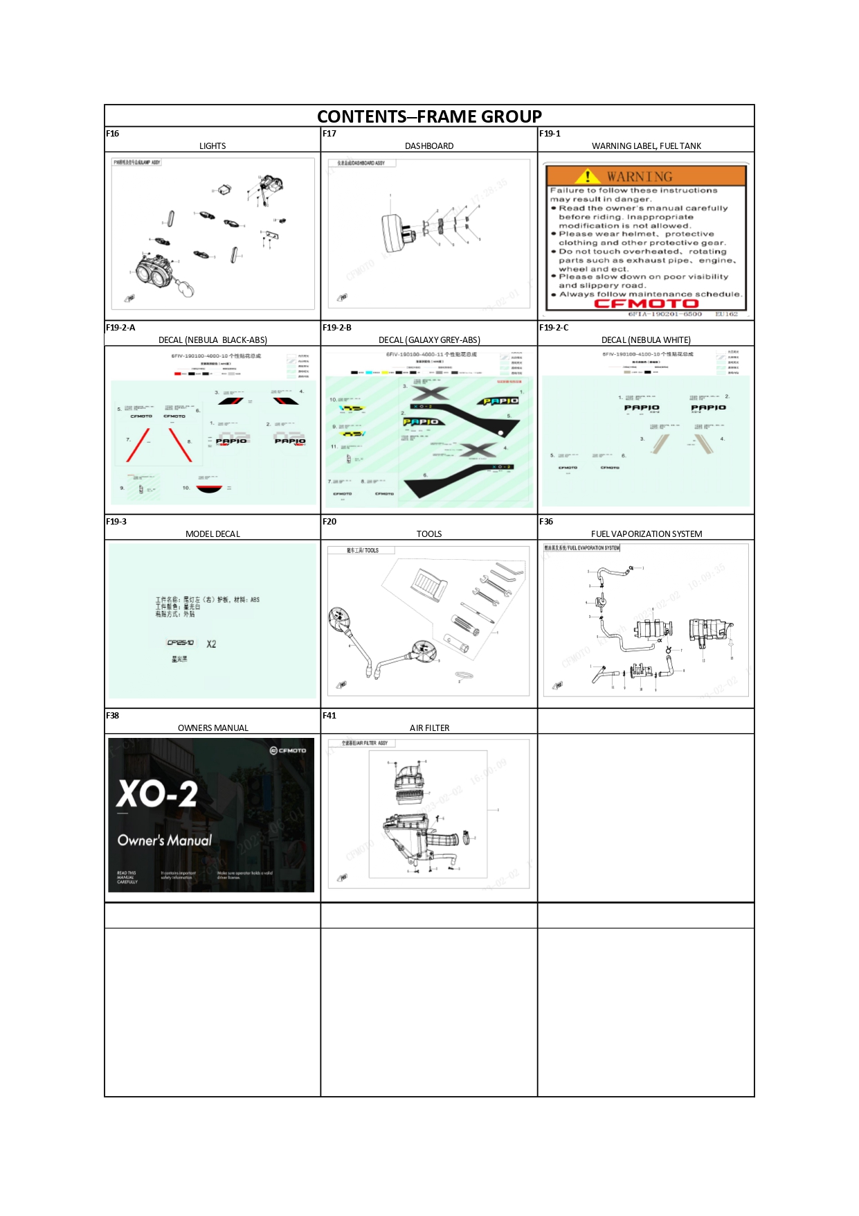 Halaman 3 - Katalog Papio XO 2