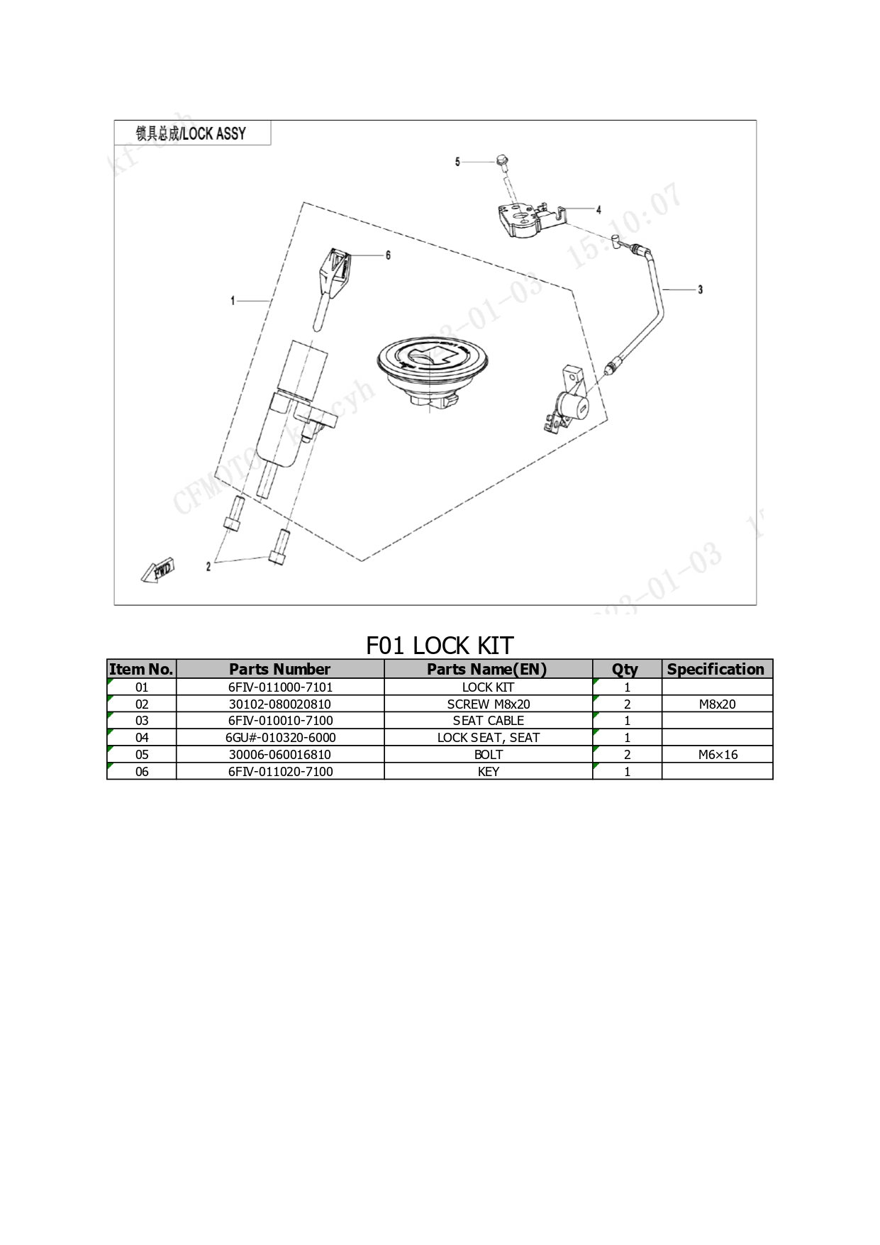 Halaman 7 - Katalog Papio XO 2