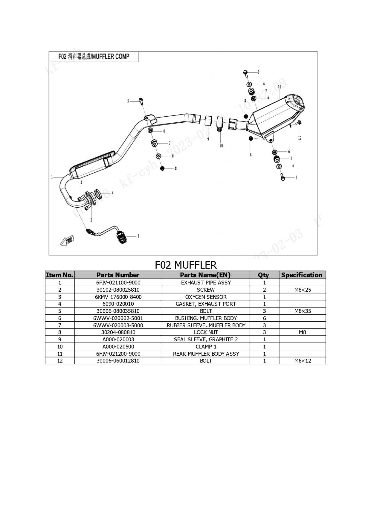 Halaman 8 - Katalog Papio XO 2