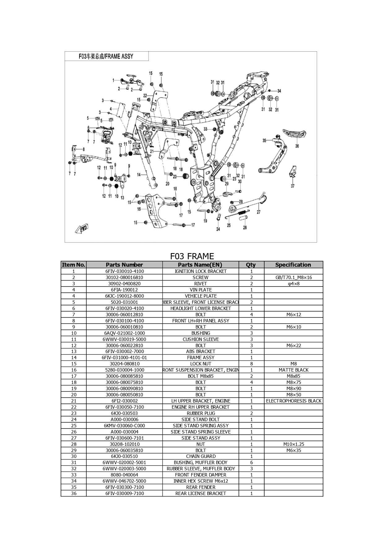 Halaman 9 - Katalog Papio XO 2