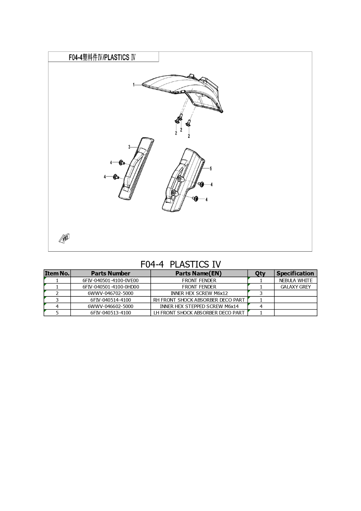 Halaman 13 - Katalog Papio XO 2