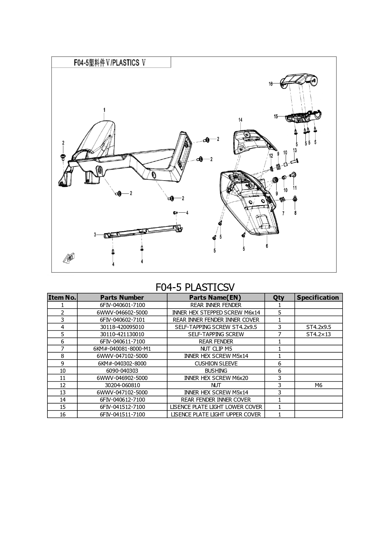 Halaman 14 - Katalog Papio XO 2