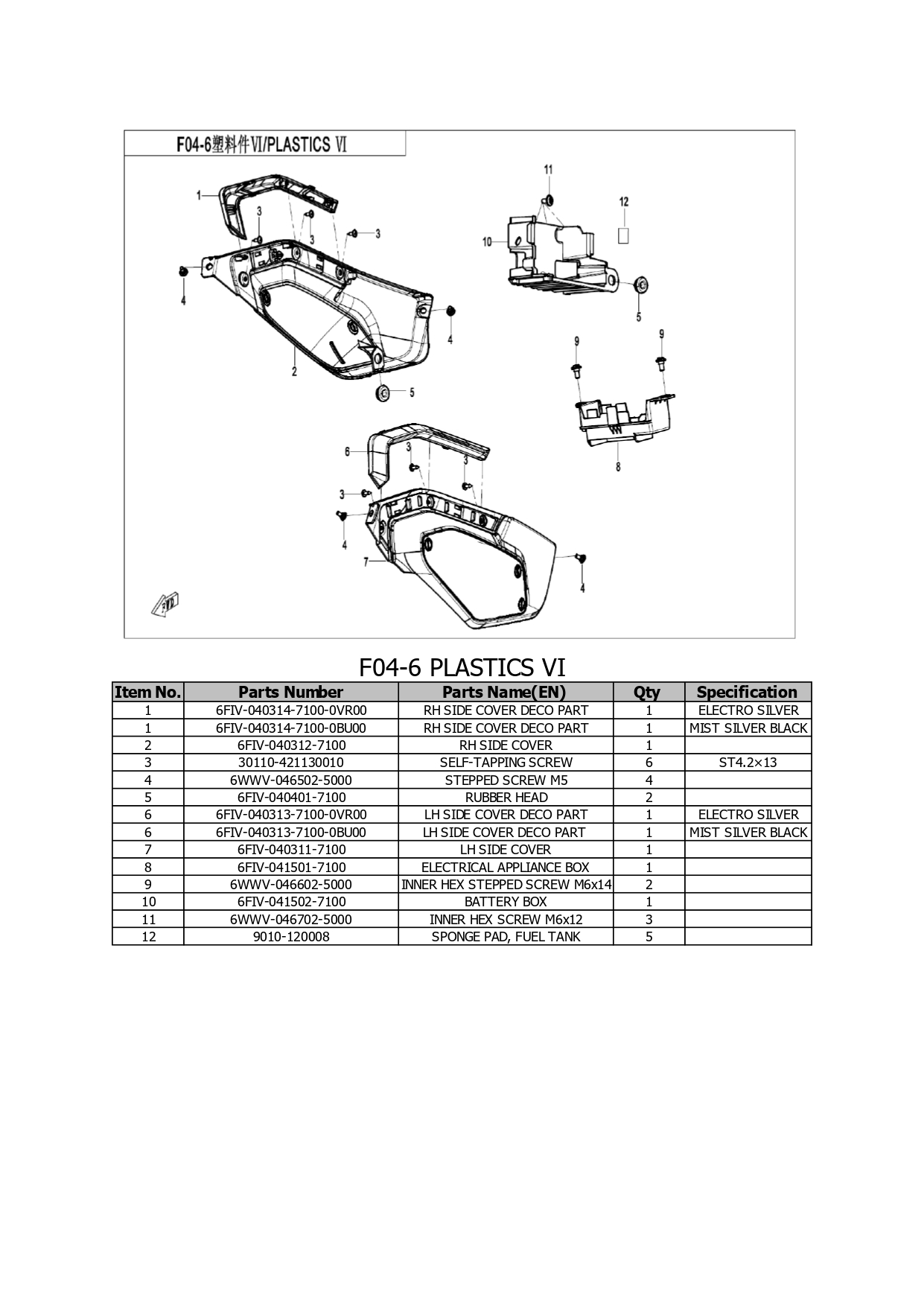 Halaman 15 - Katalog Papio XO 2