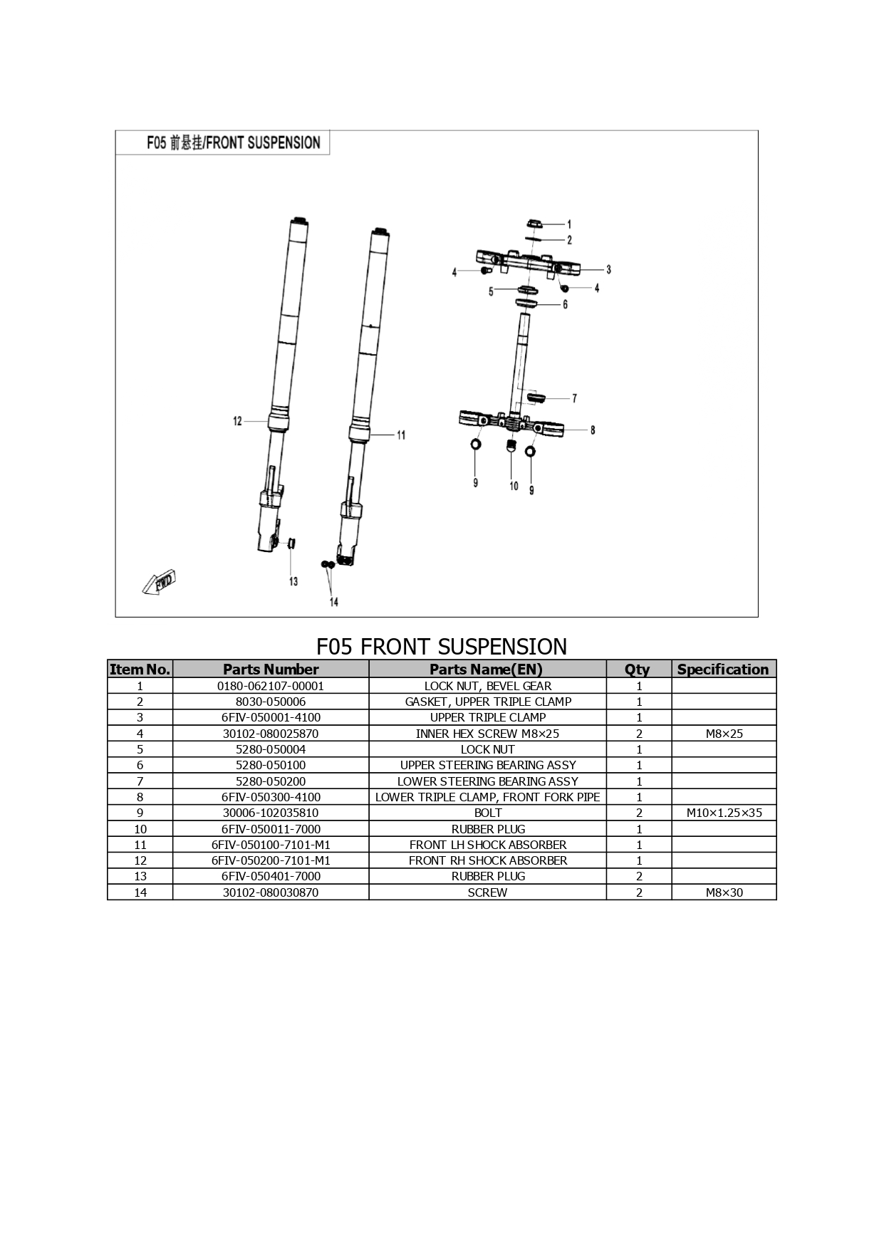 Halaman 17 - Katalog Papio XO 2