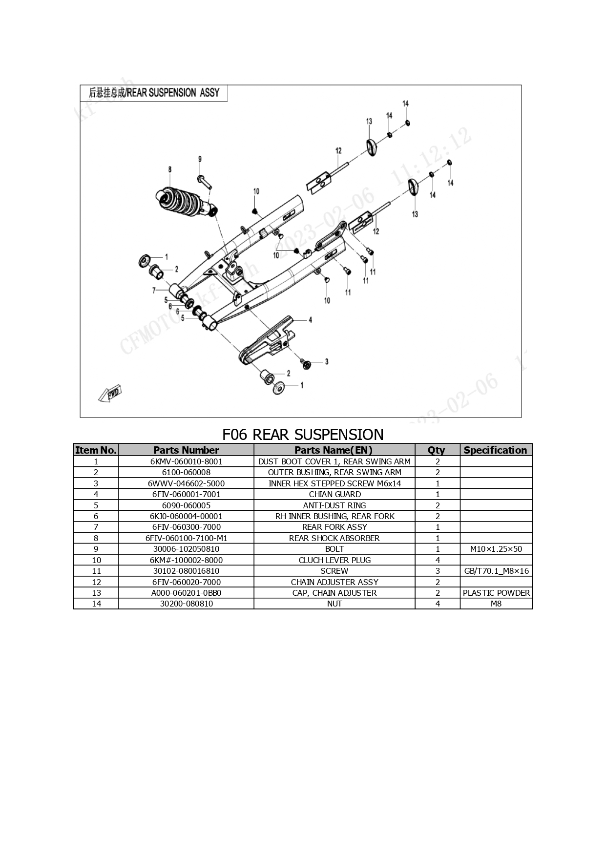 Halaman 18 - Katalog Papio XO 2