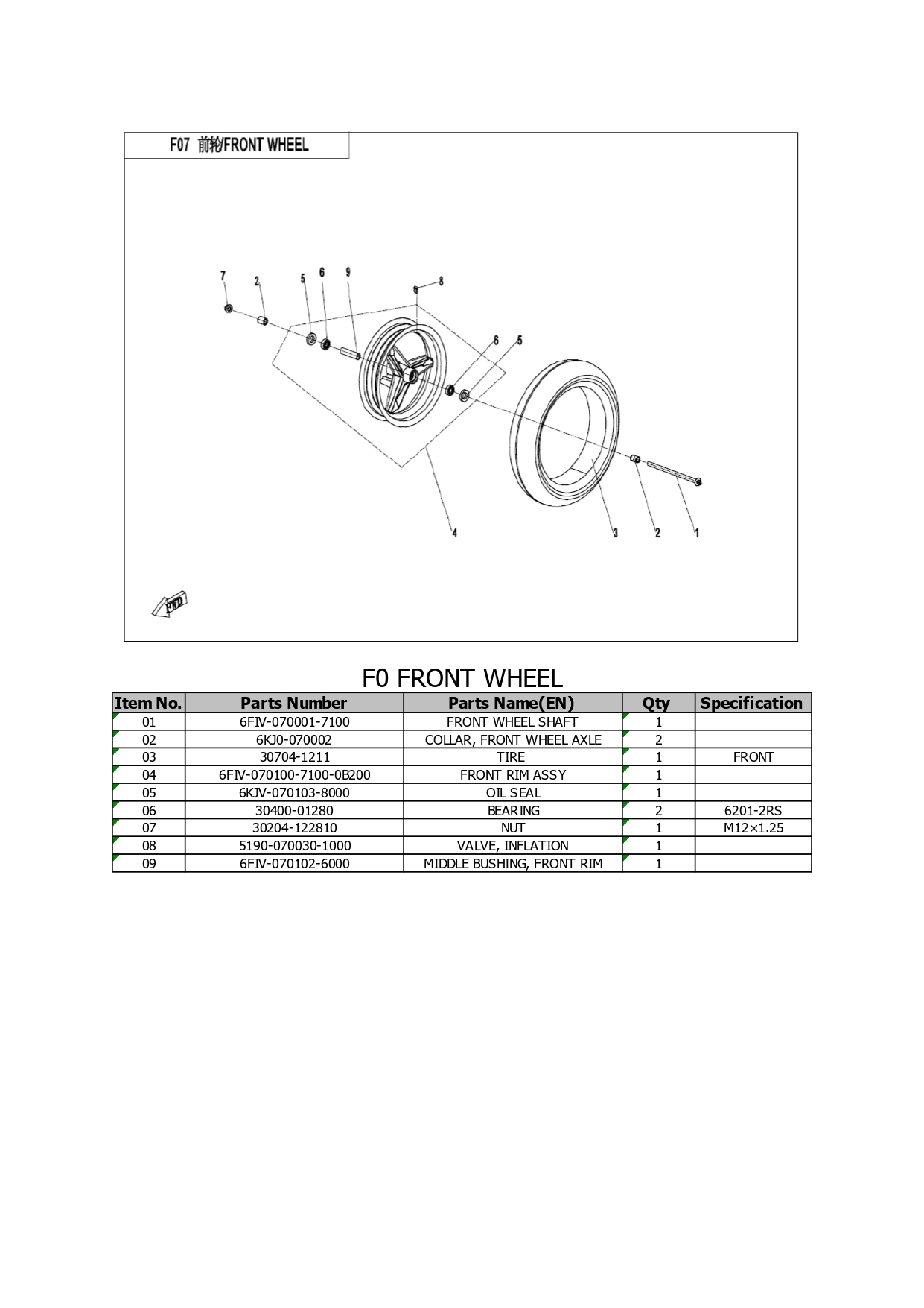 Halaman 19 - Katalog Papio XO 2
