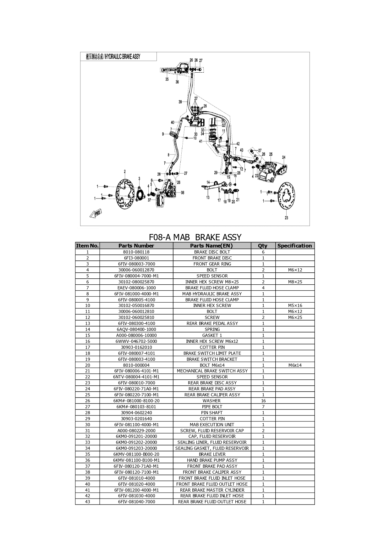 Halaman 20 - Katalog Papio XO 2