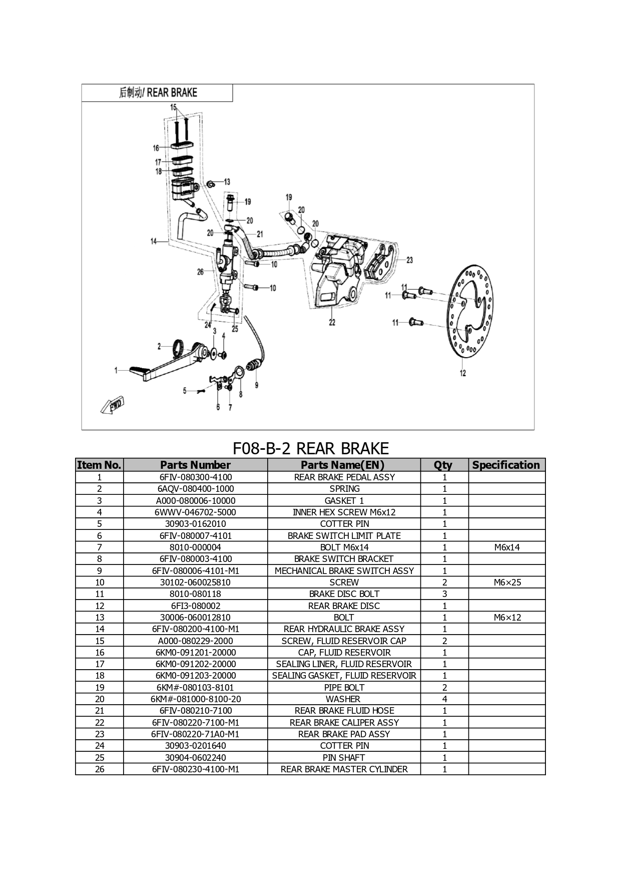 Halaman 22 - Katalog Papio XO 2
