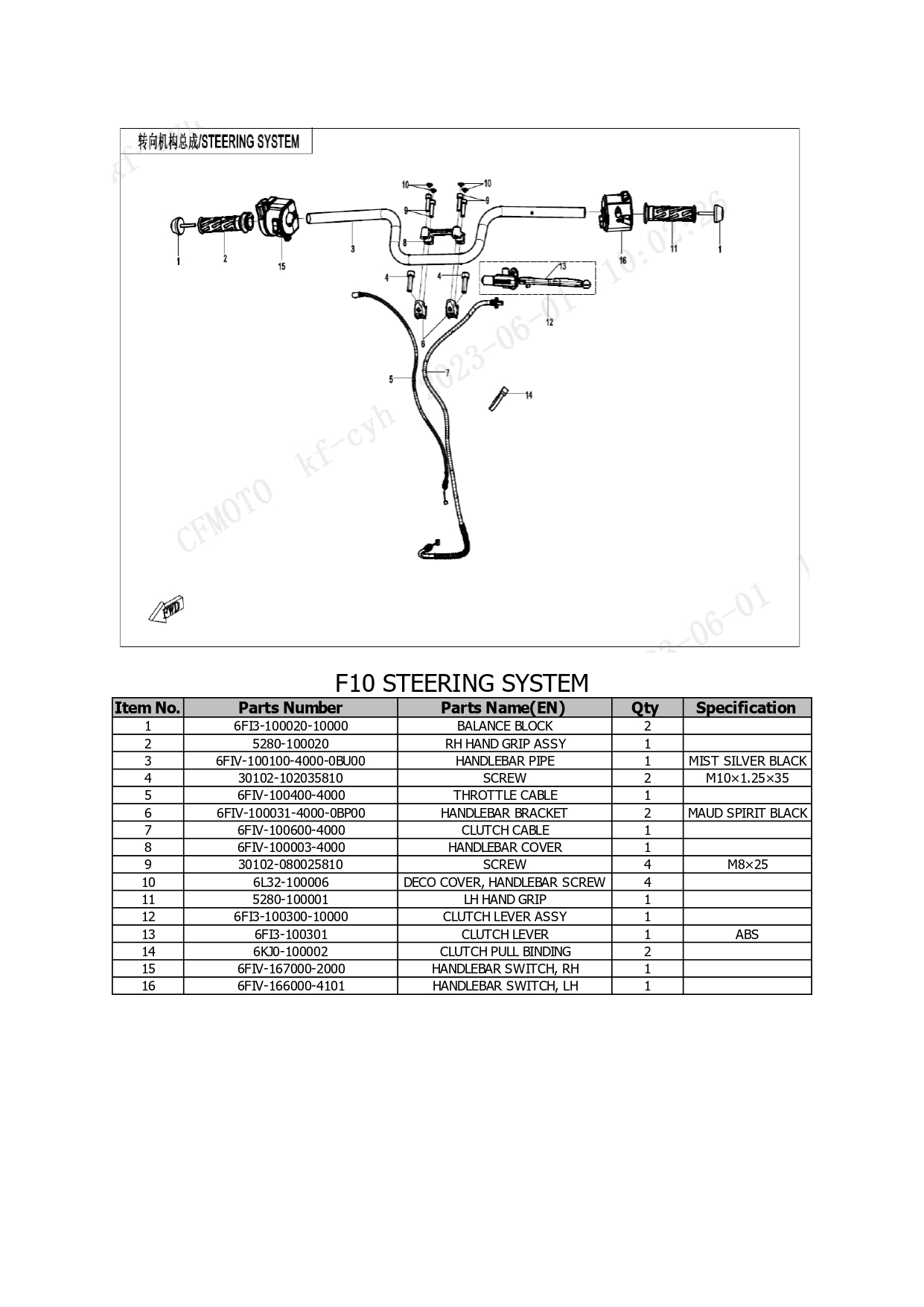 Halaman 23 - Katalog Papio XO 2