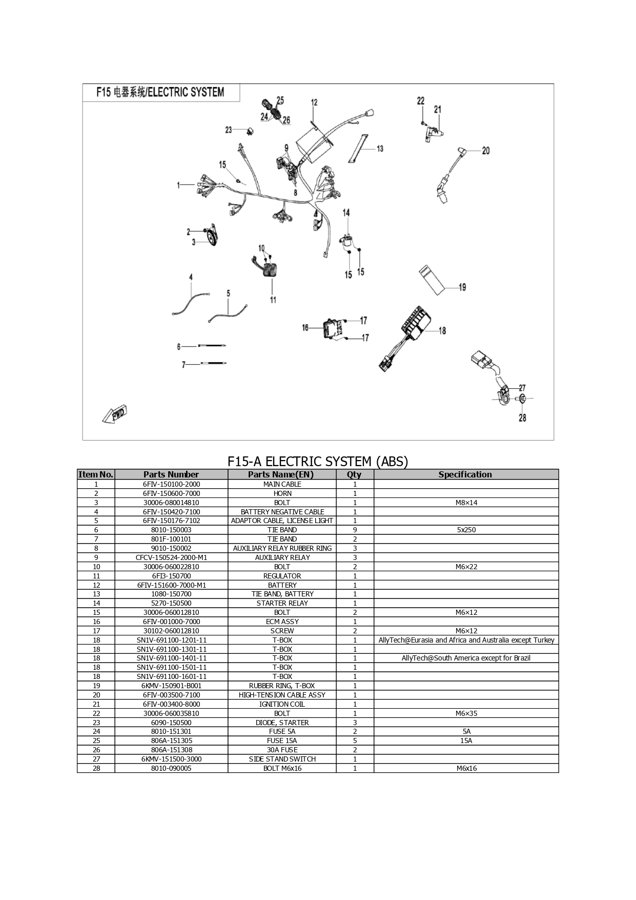 Halaman 29 - Katalog Papio XO 2