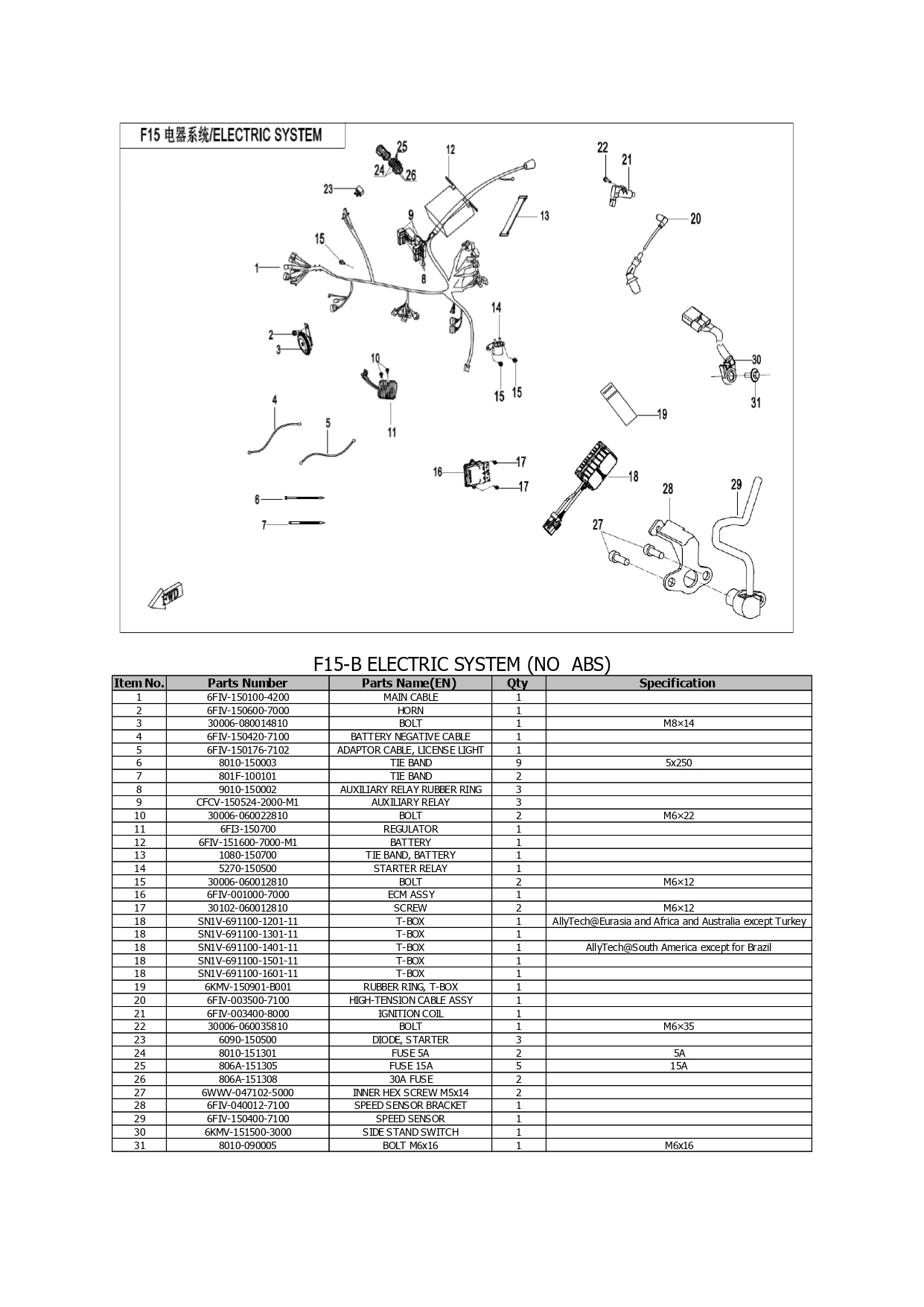 Halaman 30 - Katalog Papio XO 2