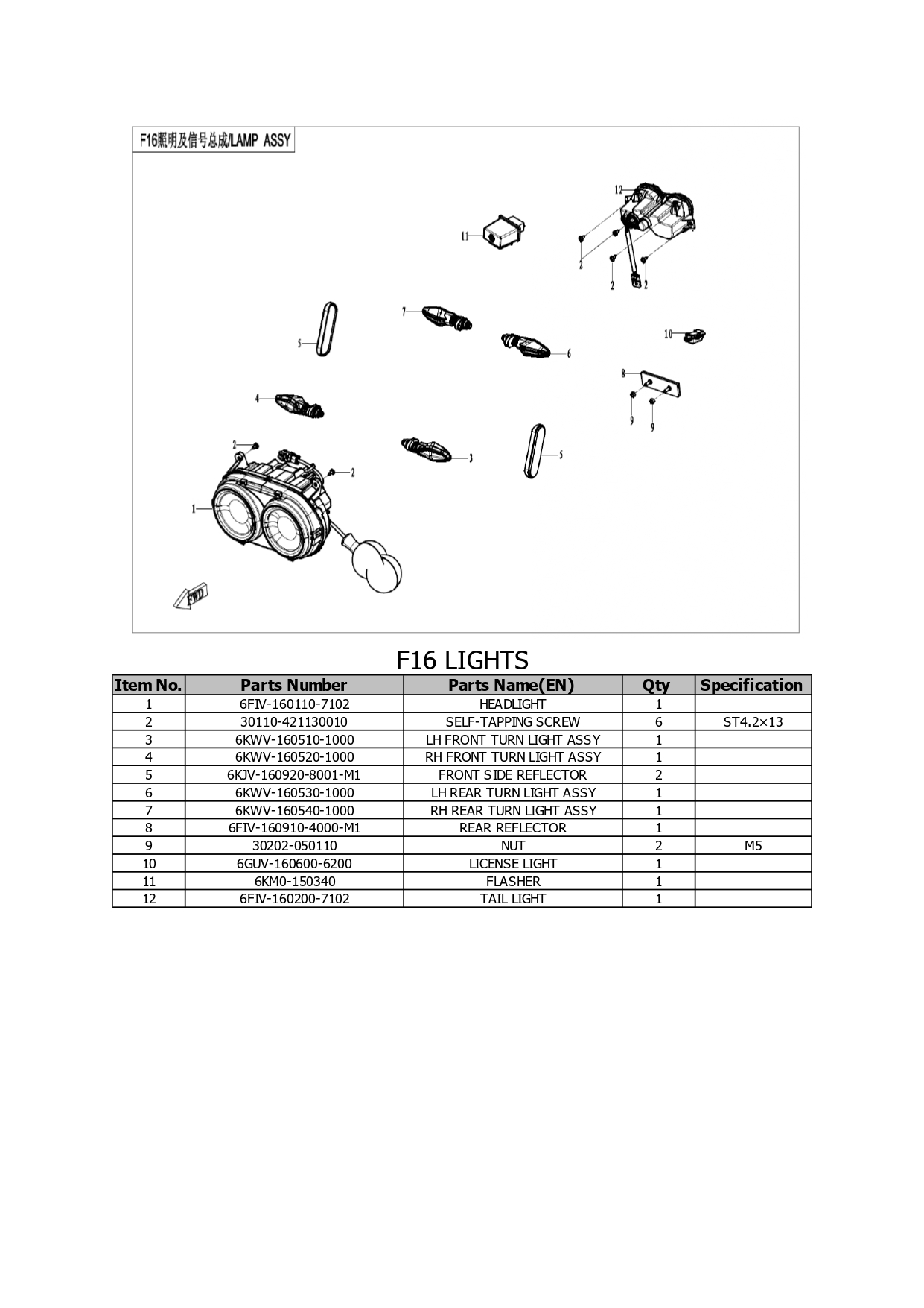 Halaman 31 - Katalog Papio XO 2