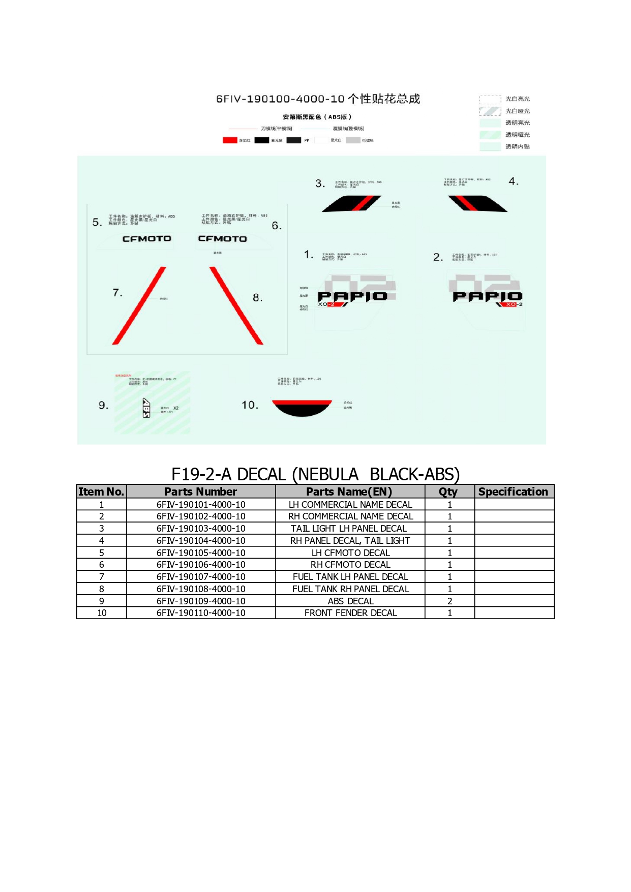 Halaman 34 - Katalog Papio XO 2
