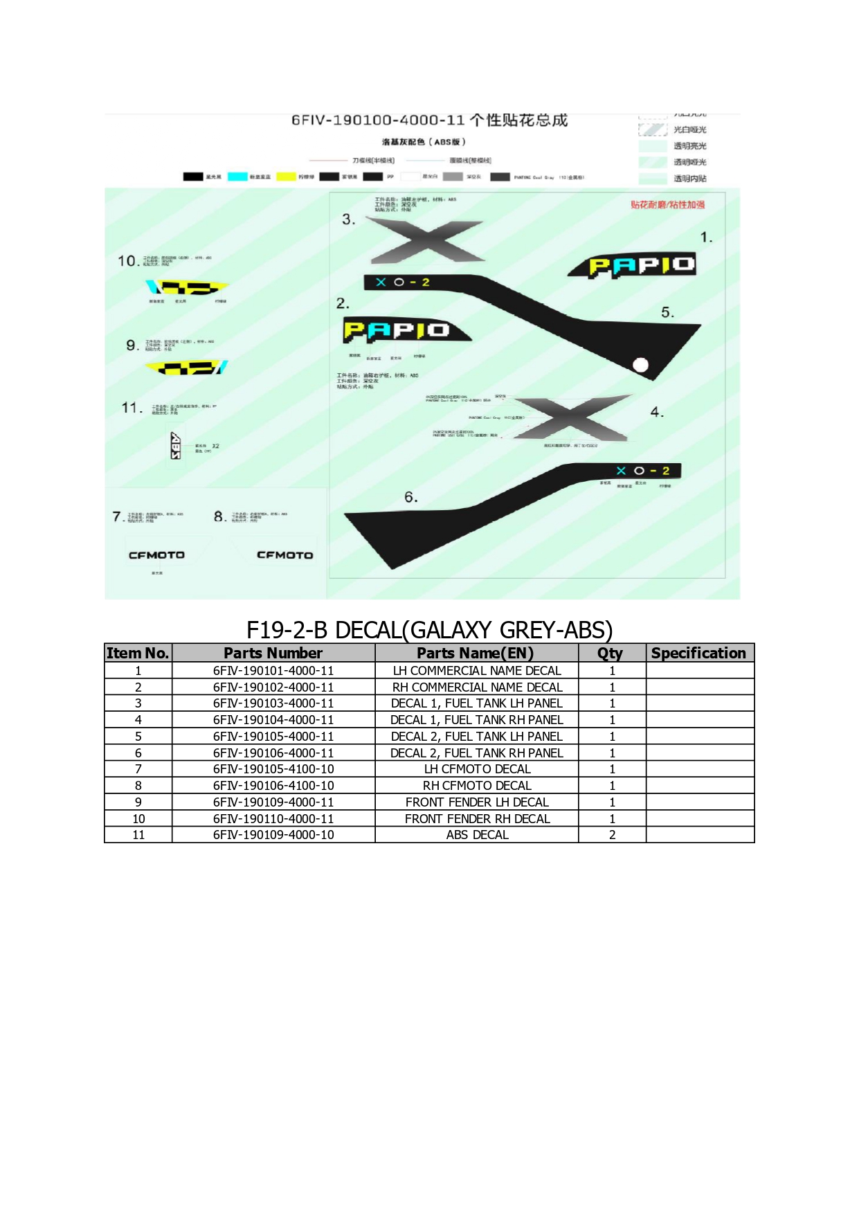 Halaman 35 - Katalog Papio XO 2