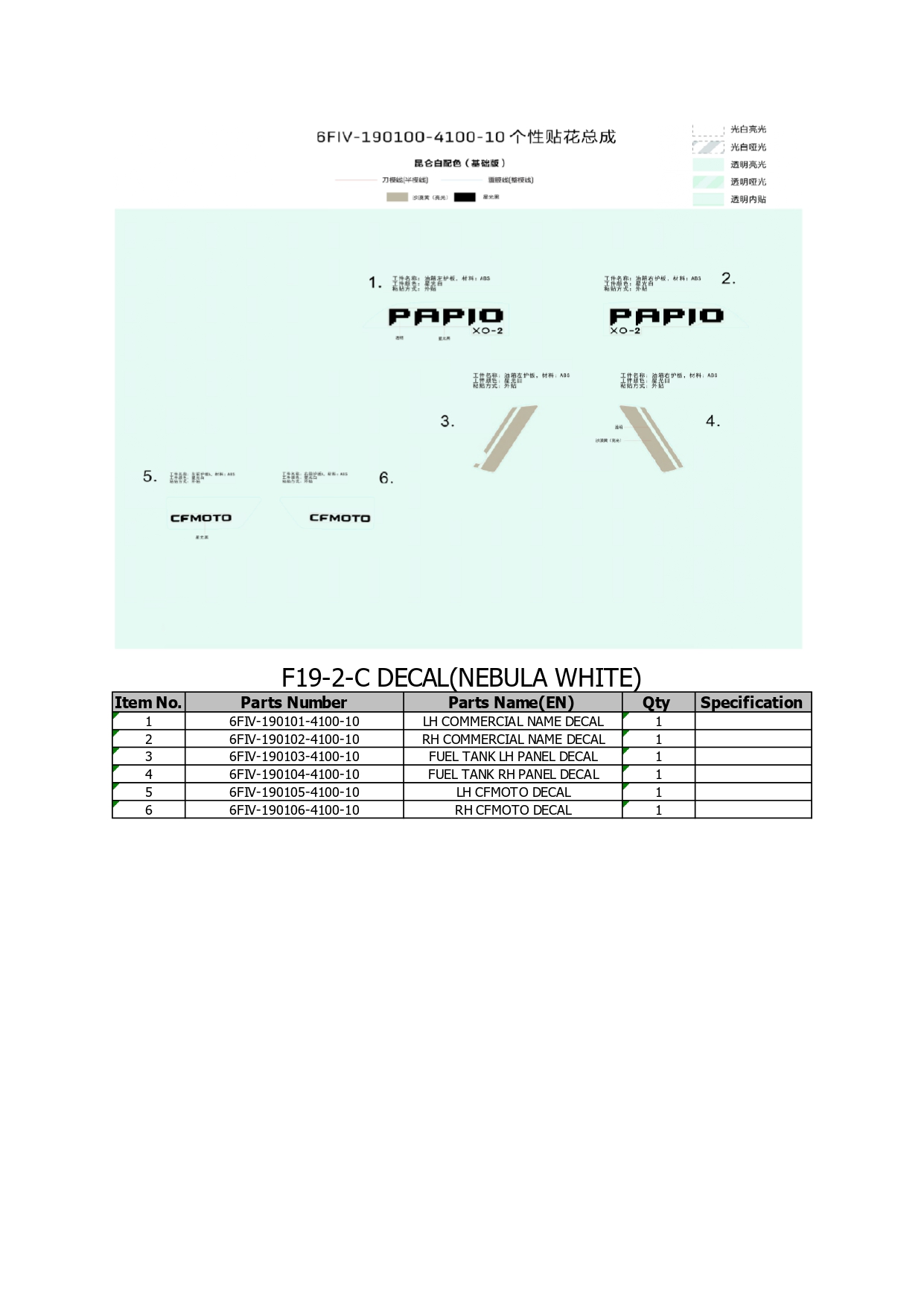Halaman 36 - Katalog Papio XO 2