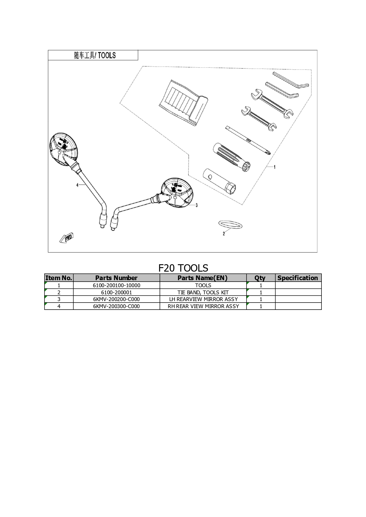 Halaman 38 - Katalog Papio XO 2