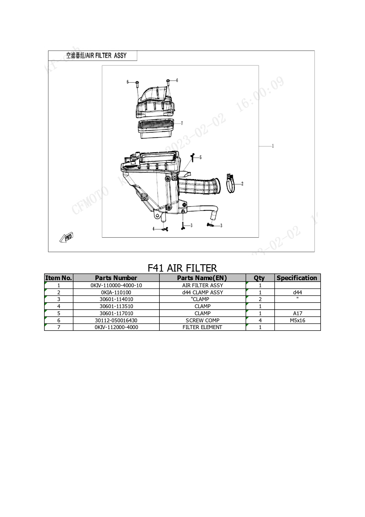 Halaman 41 - Katalog Papio XO 2