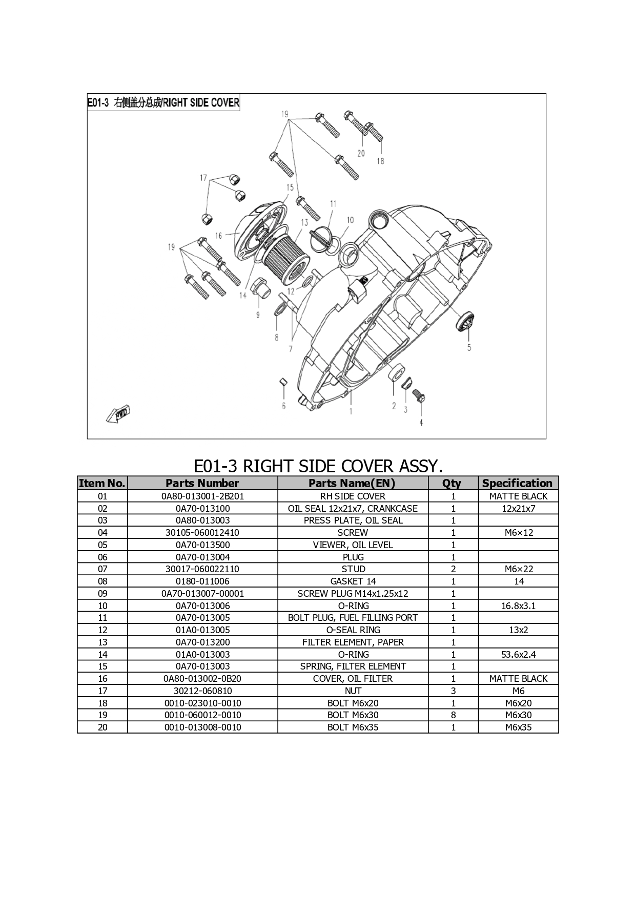 Halaman 45 - Katalog Papio XO 2