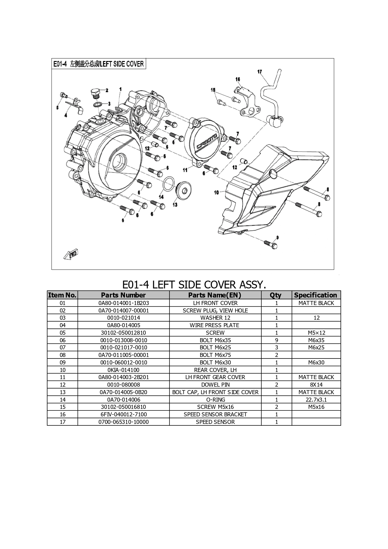 Halaman 46 - Katalog Papio XO 2