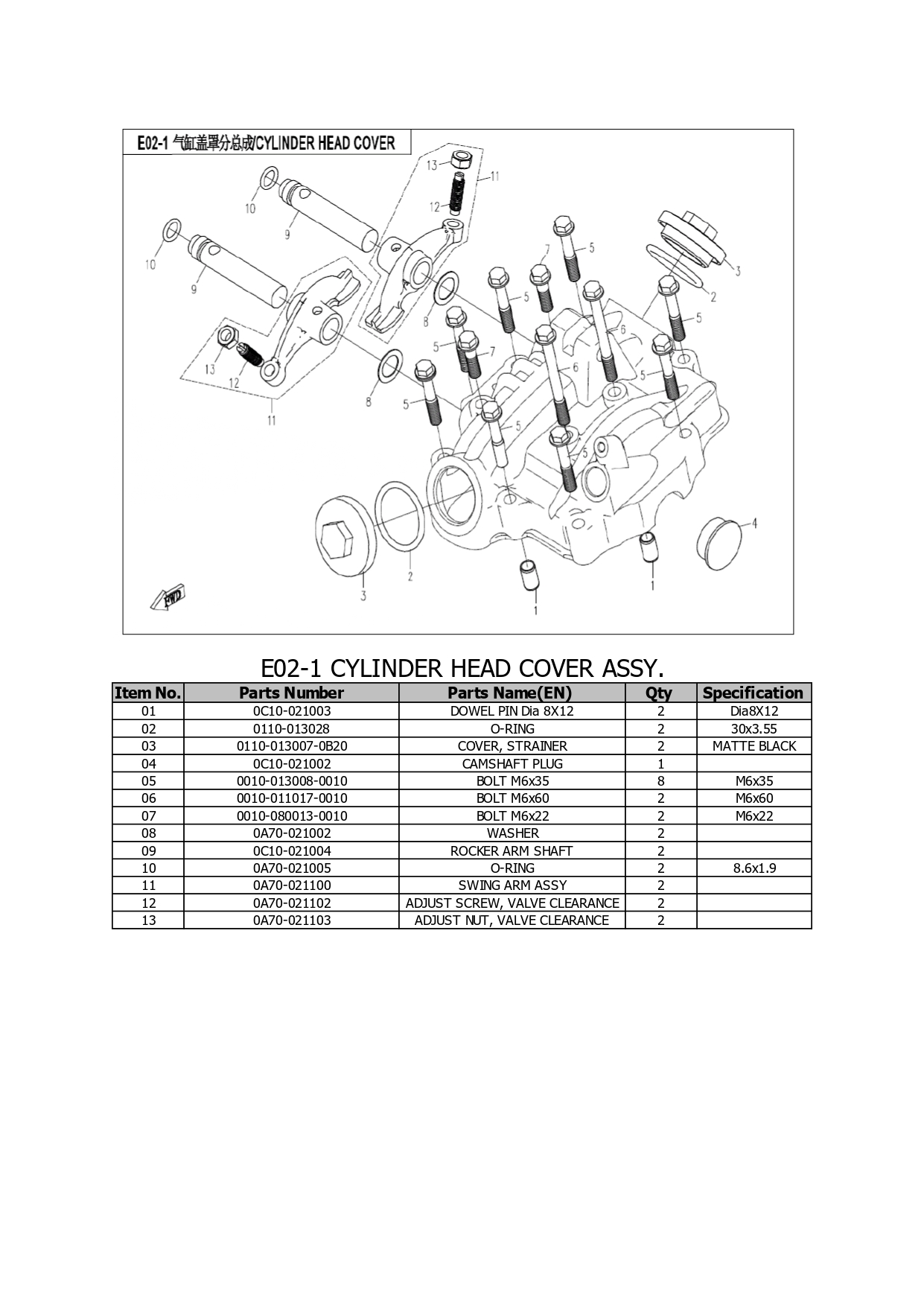 Halaman 47 - Katalog Papio XO 2