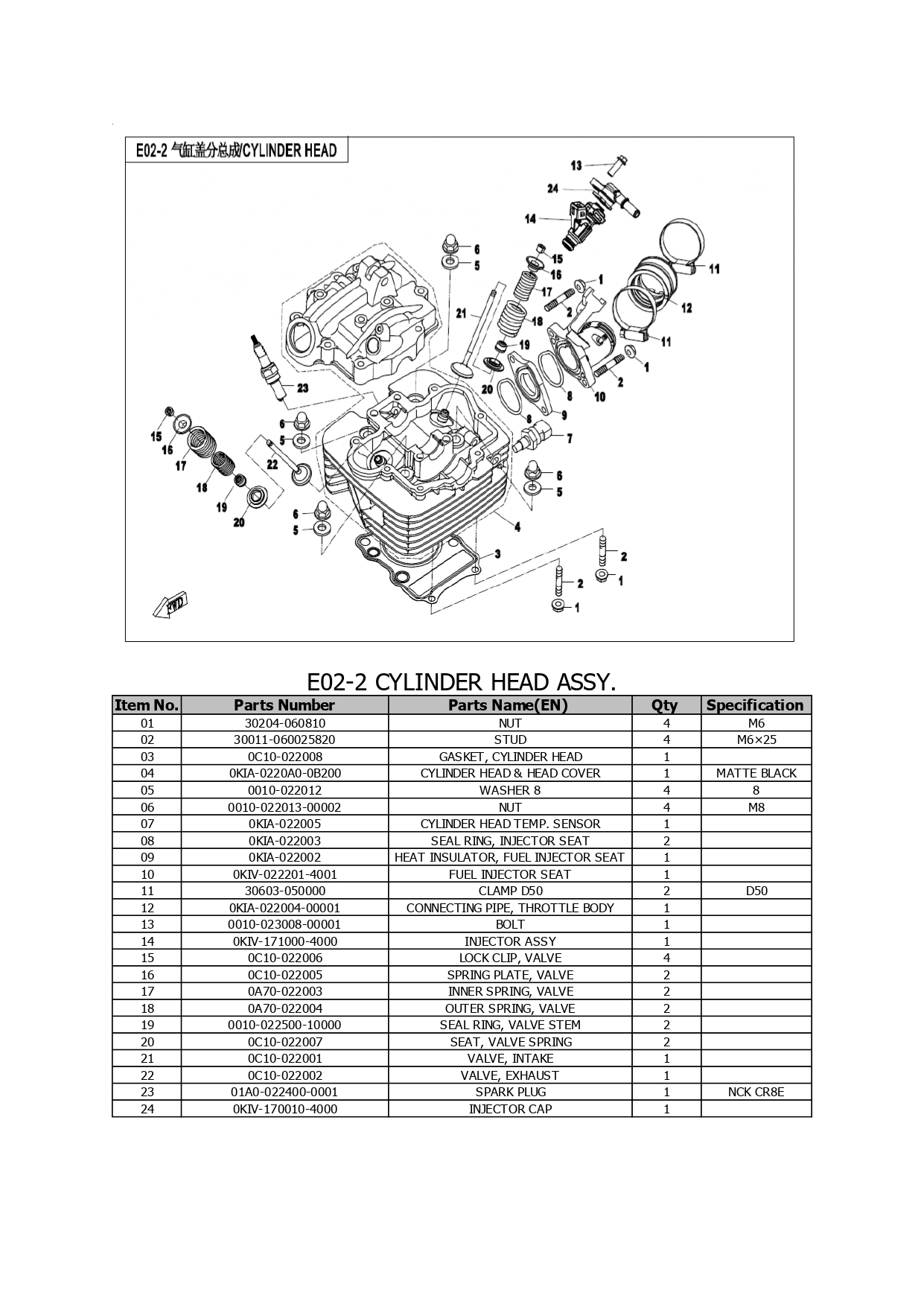 Halaman 48 - Katalog Papio XO 2