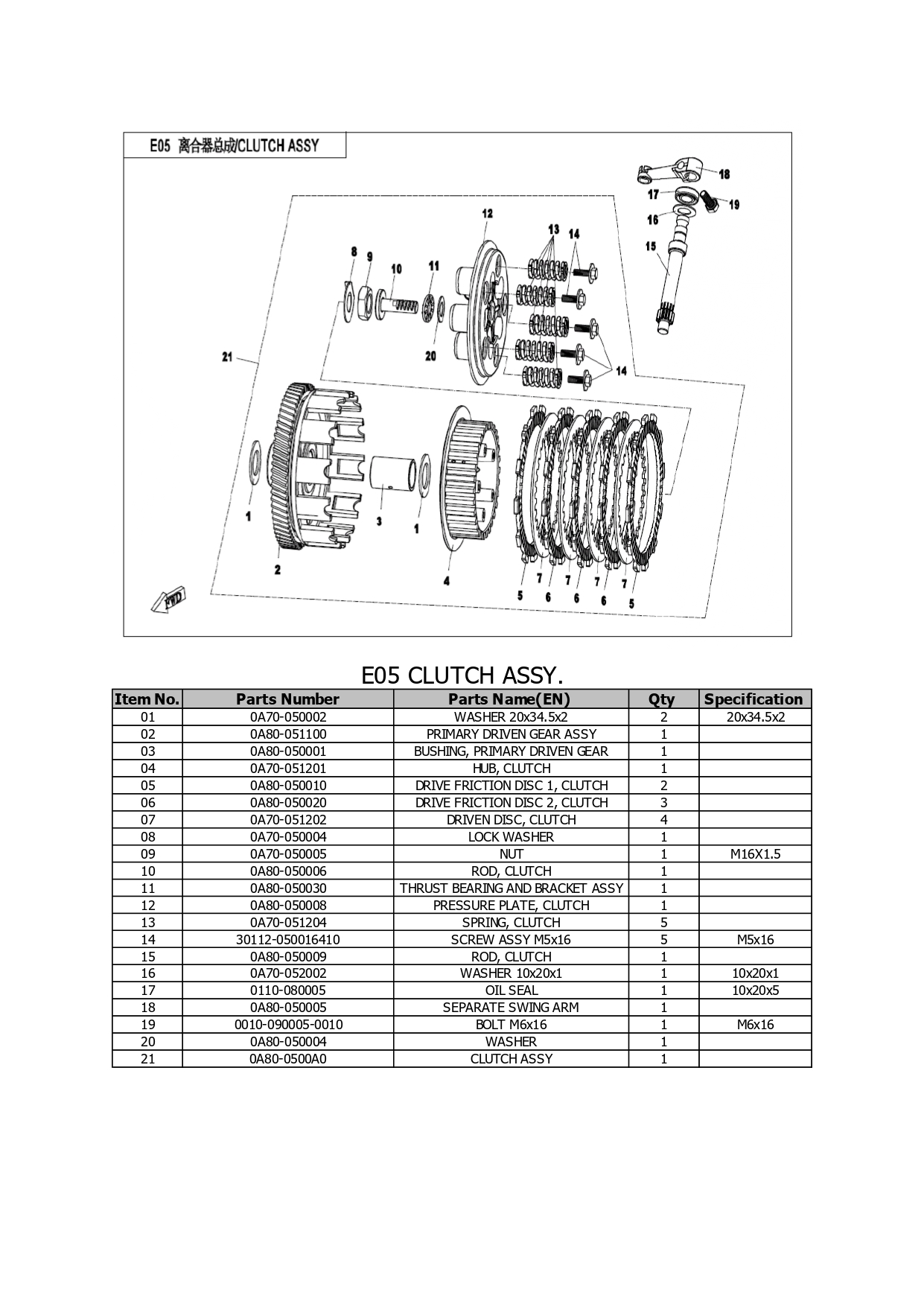 Halaman 53 - Katalog Papio XO 2