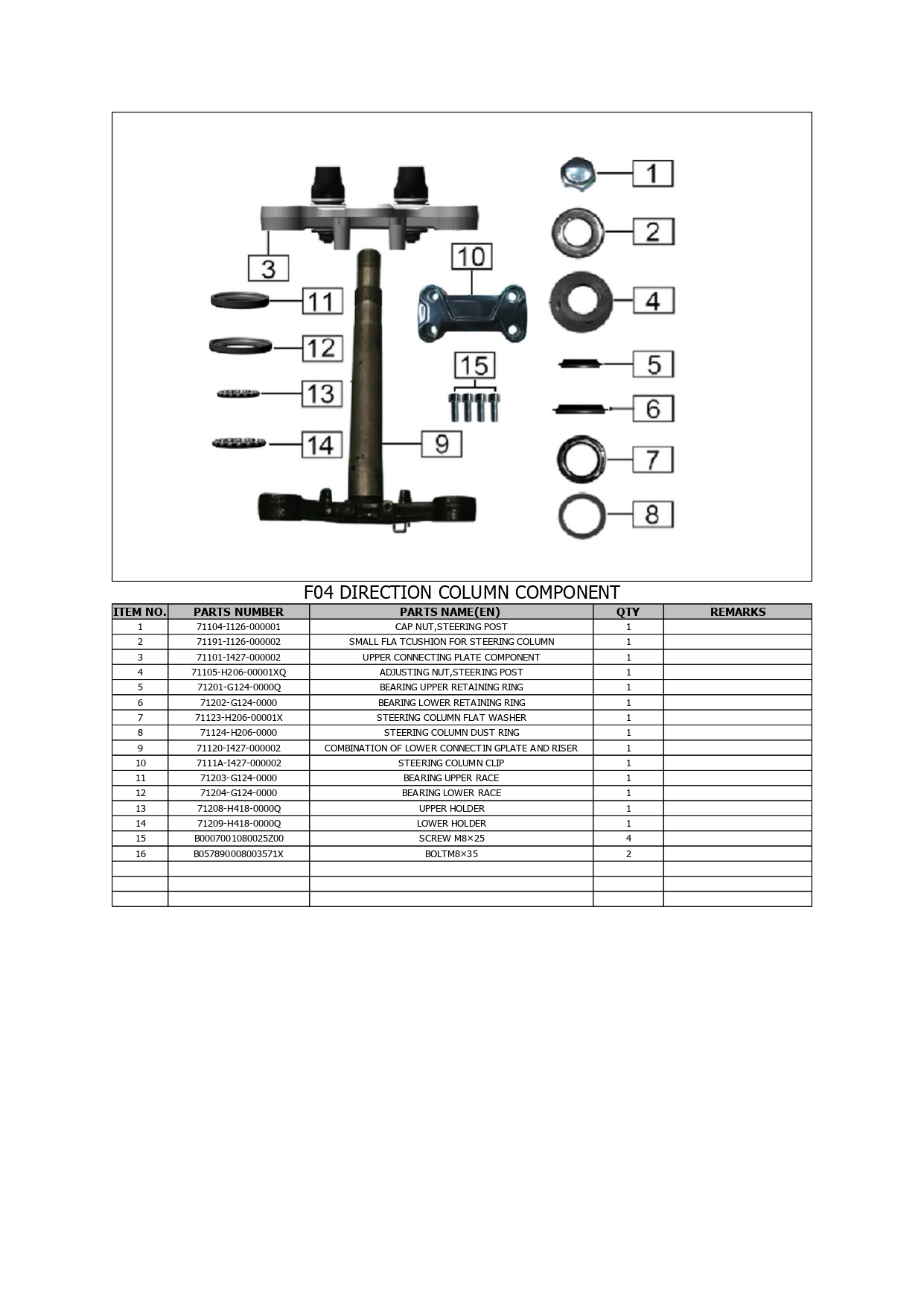 Halaman 5 - Katalog Porter 125