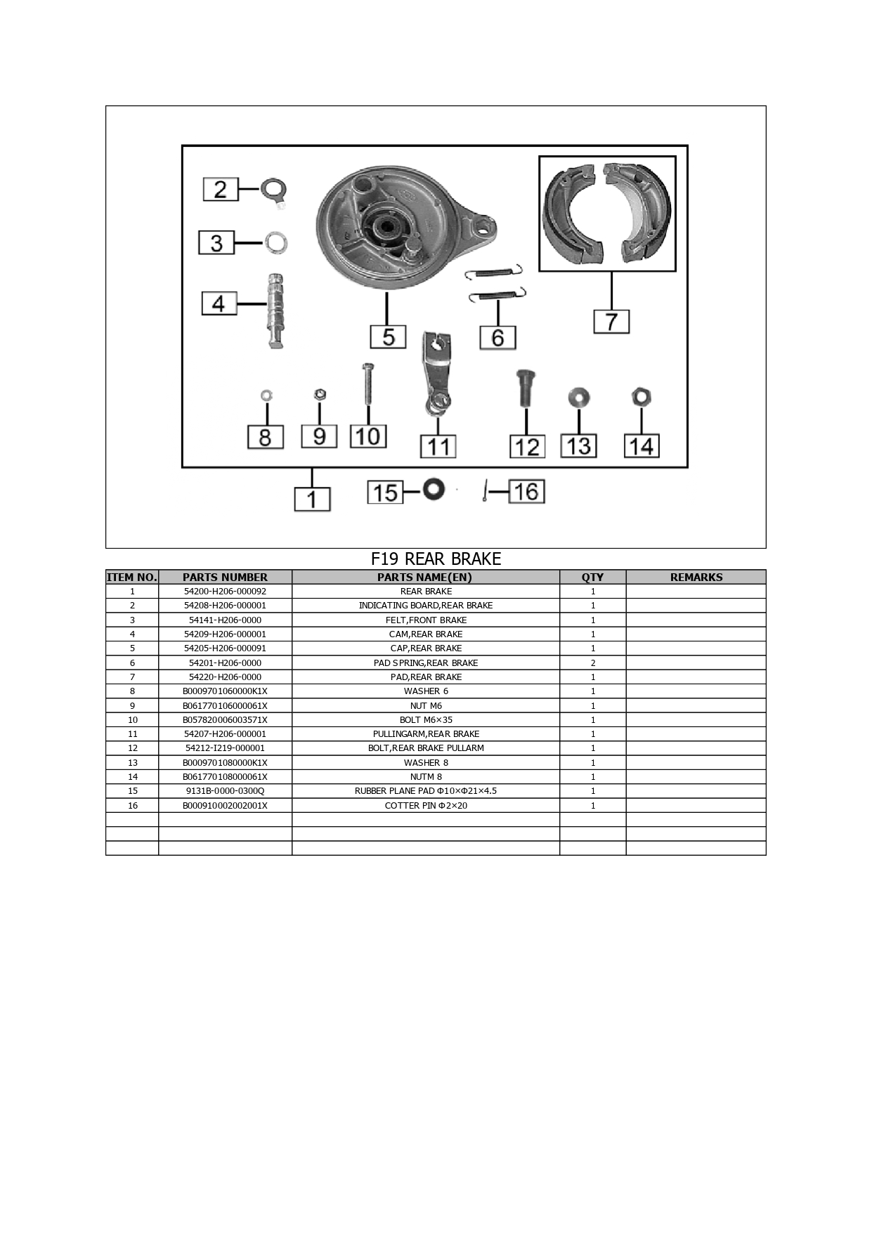 Halaman 20 - Katalog Porter 125
