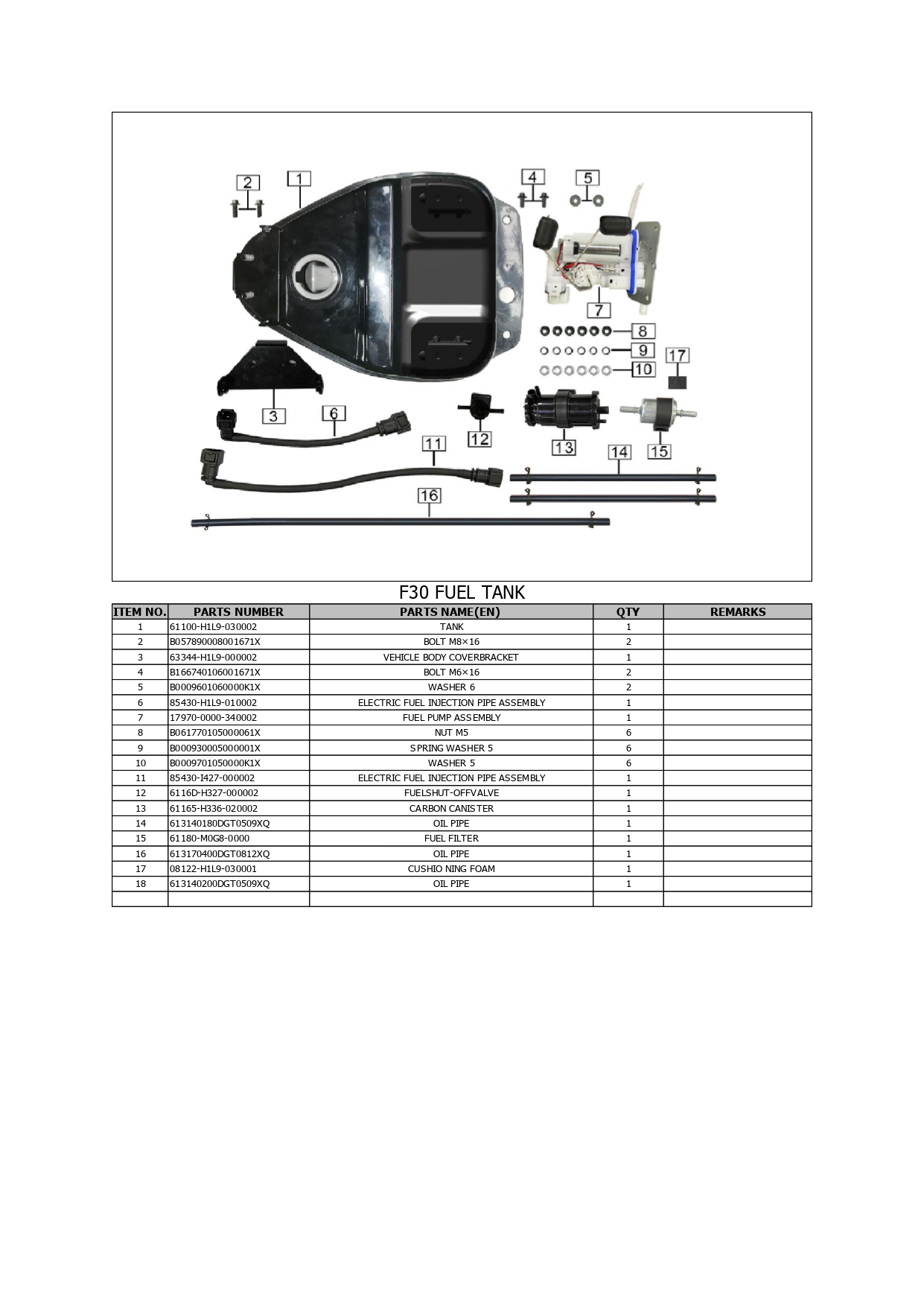 Halaman 31 - Katalog Porter 125