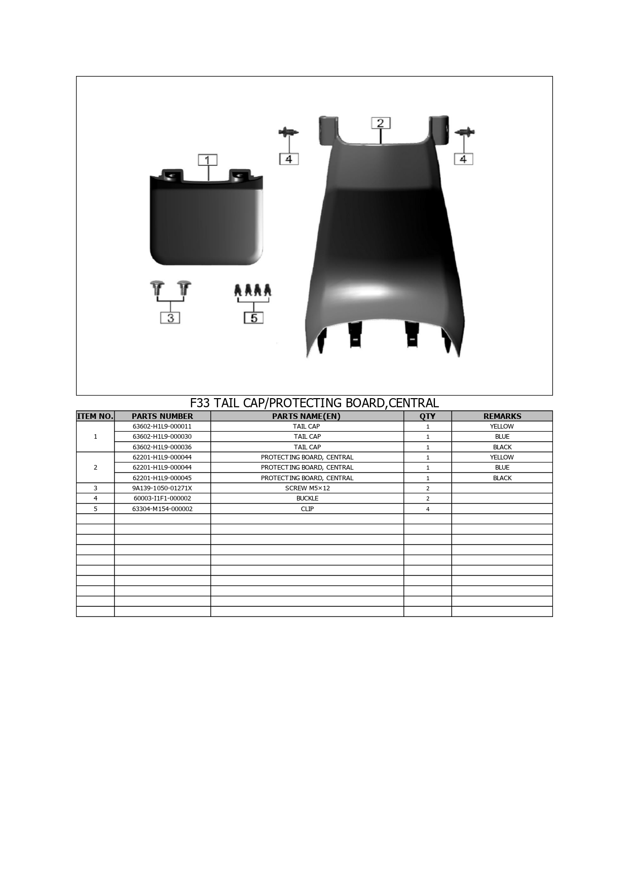 Halaman 34 - Katalog Porter 125
