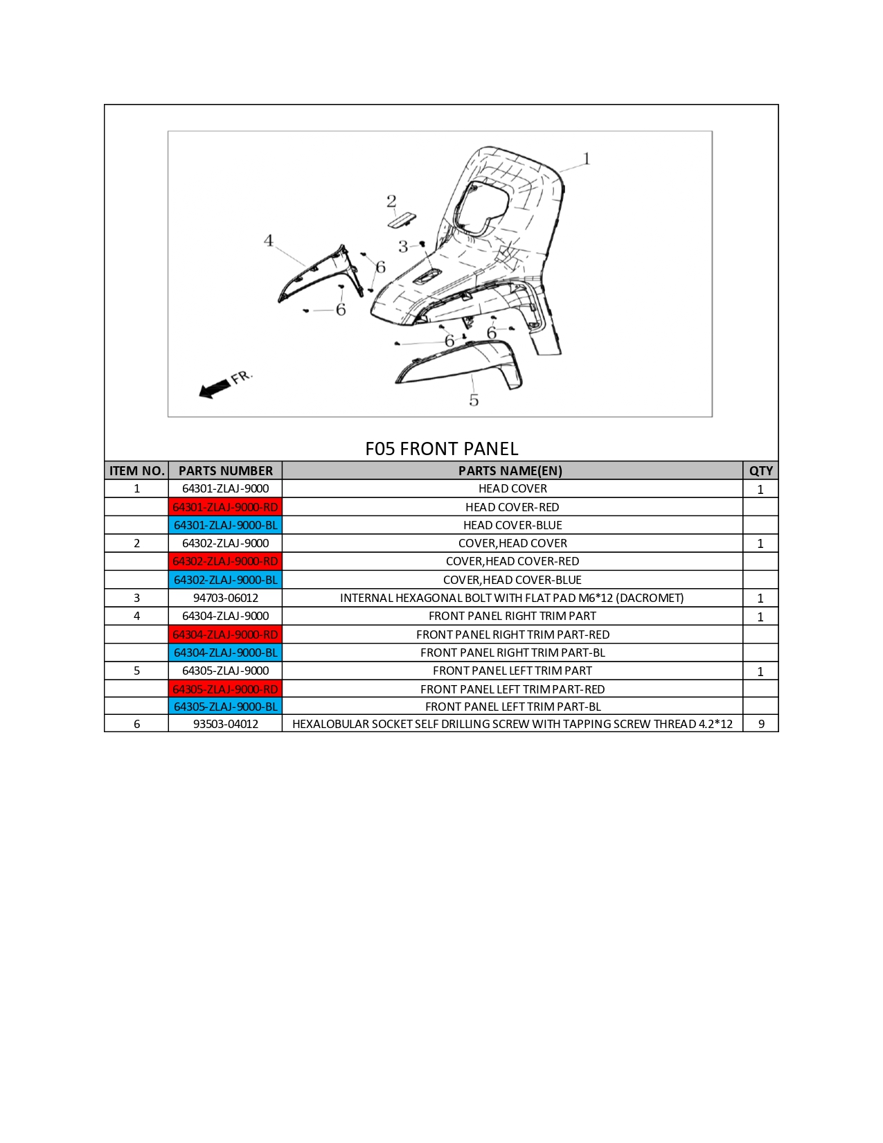 Halaman 5 - Katalog Swiftbee