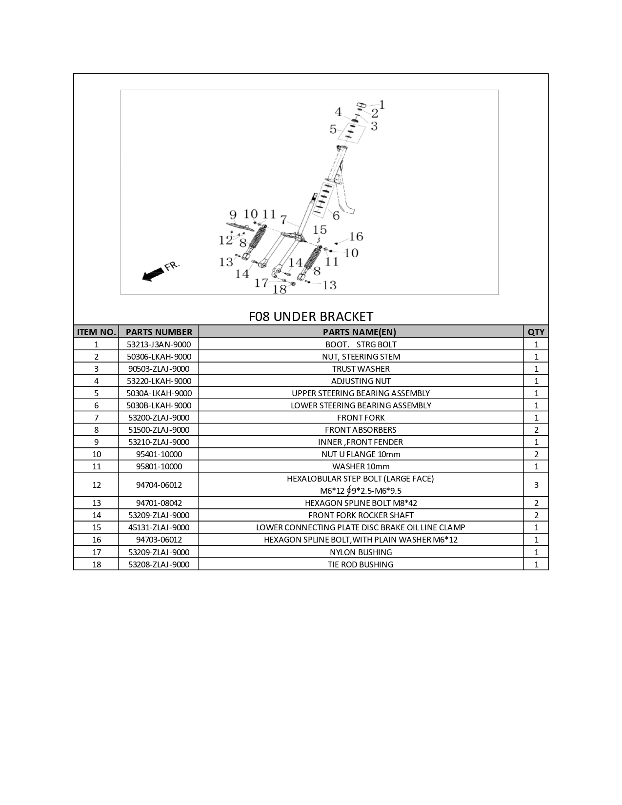 Halaman 8 - Katalog Swiftbee