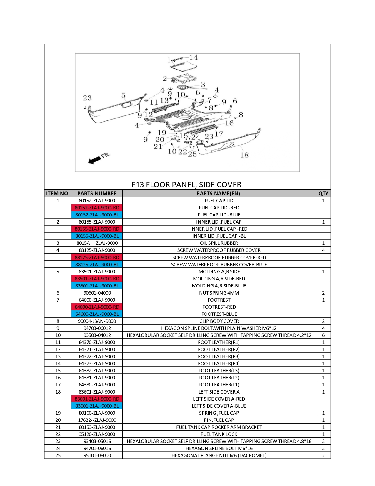 Halaman 13 - Katalog Swiftbee