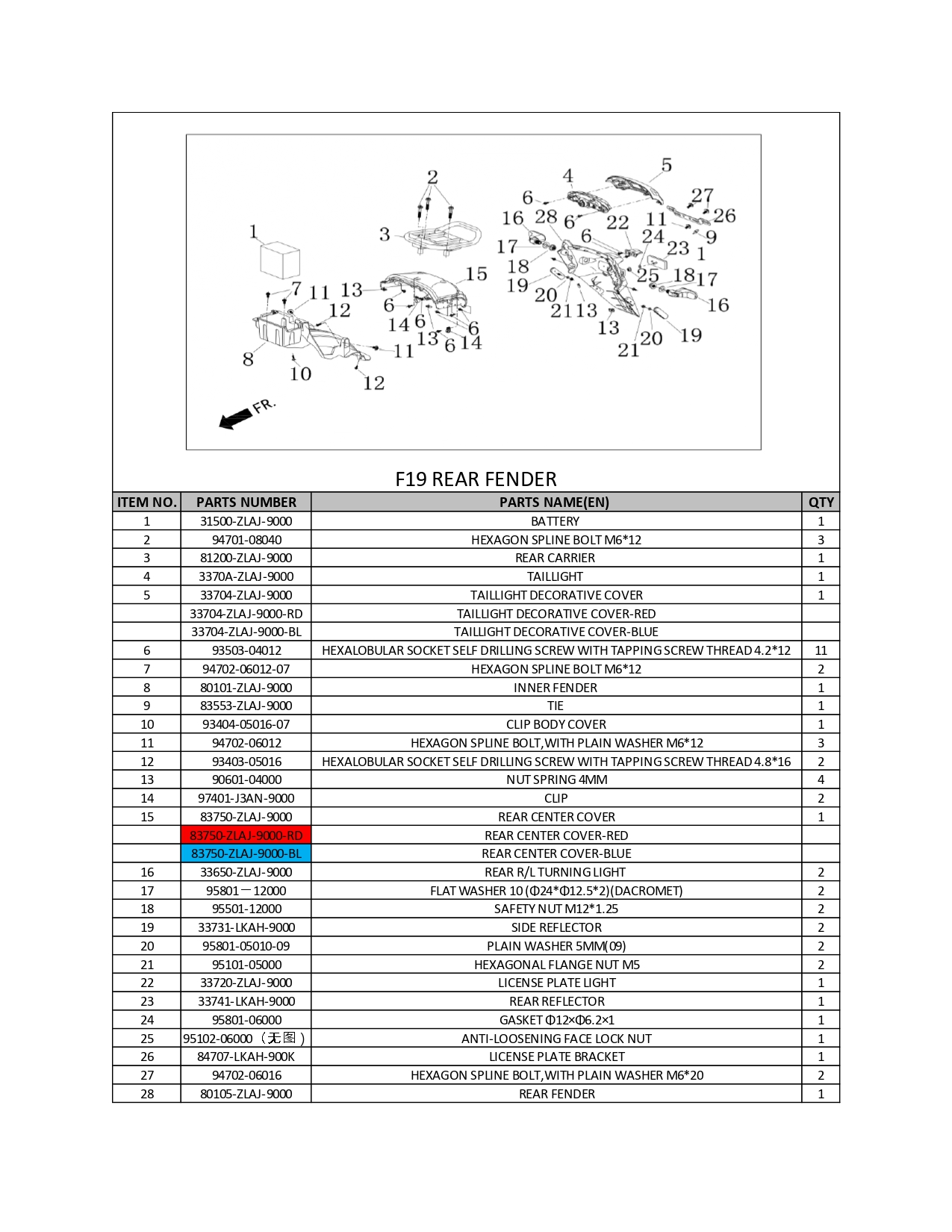 Halaman 19 - Katalog Swiftbee