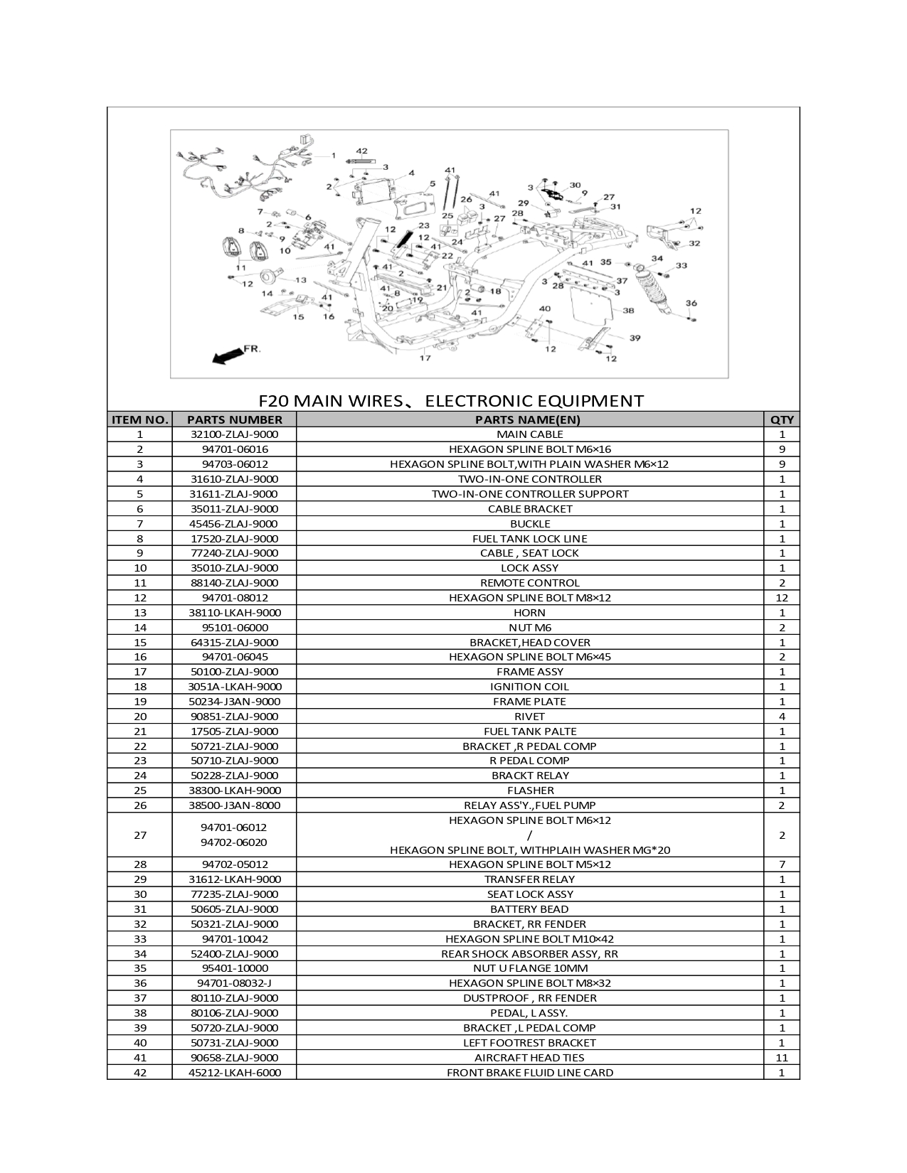 Halaman 20 - Katalog Swiftbee