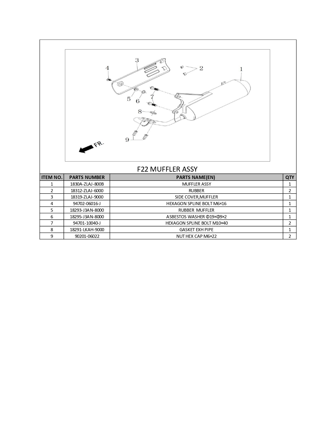 Halaman 22 - Katalog Swiftbee